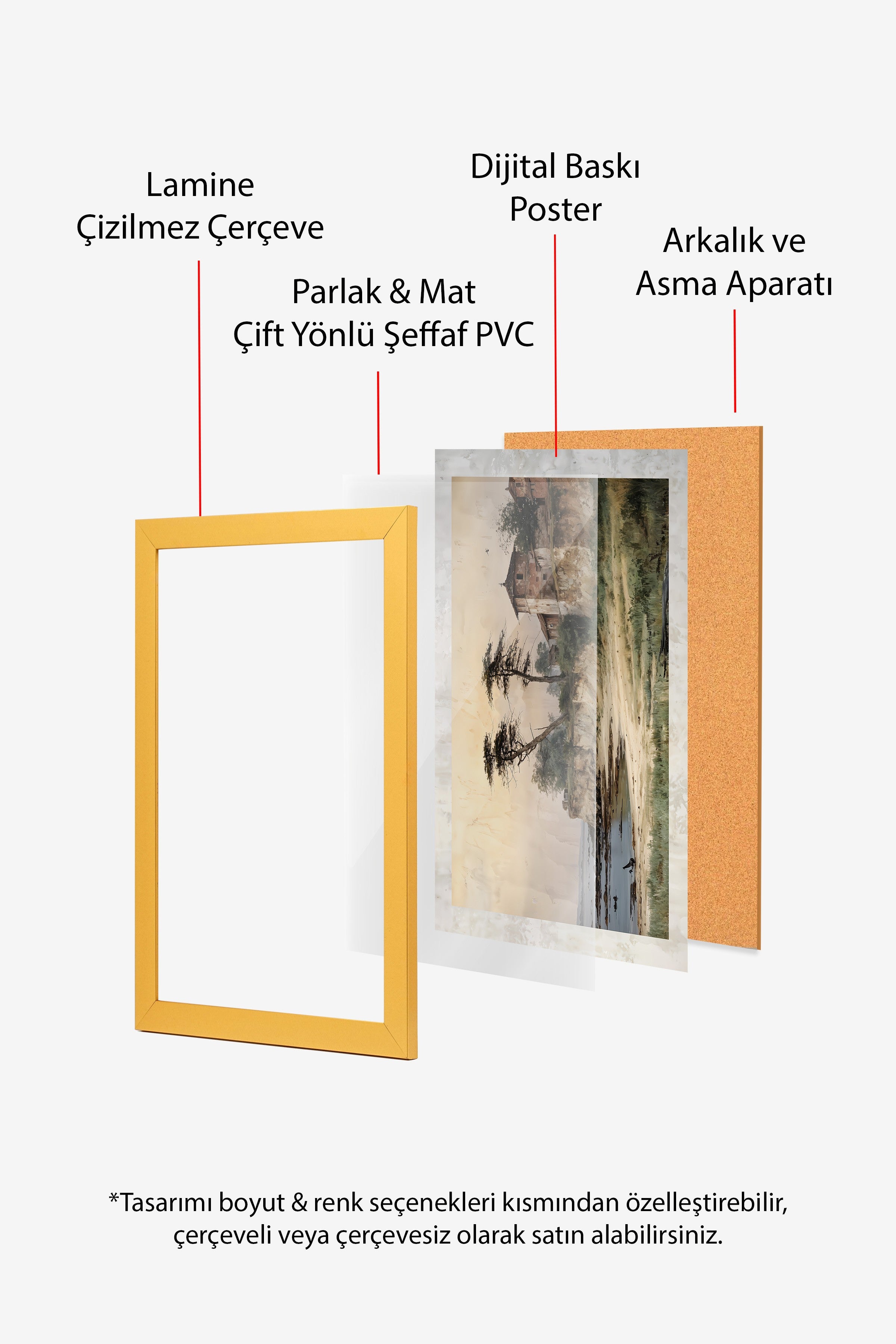 Vintage Tablo, Gold Çerçeveli Poster, Vintage Duvar Dekoru