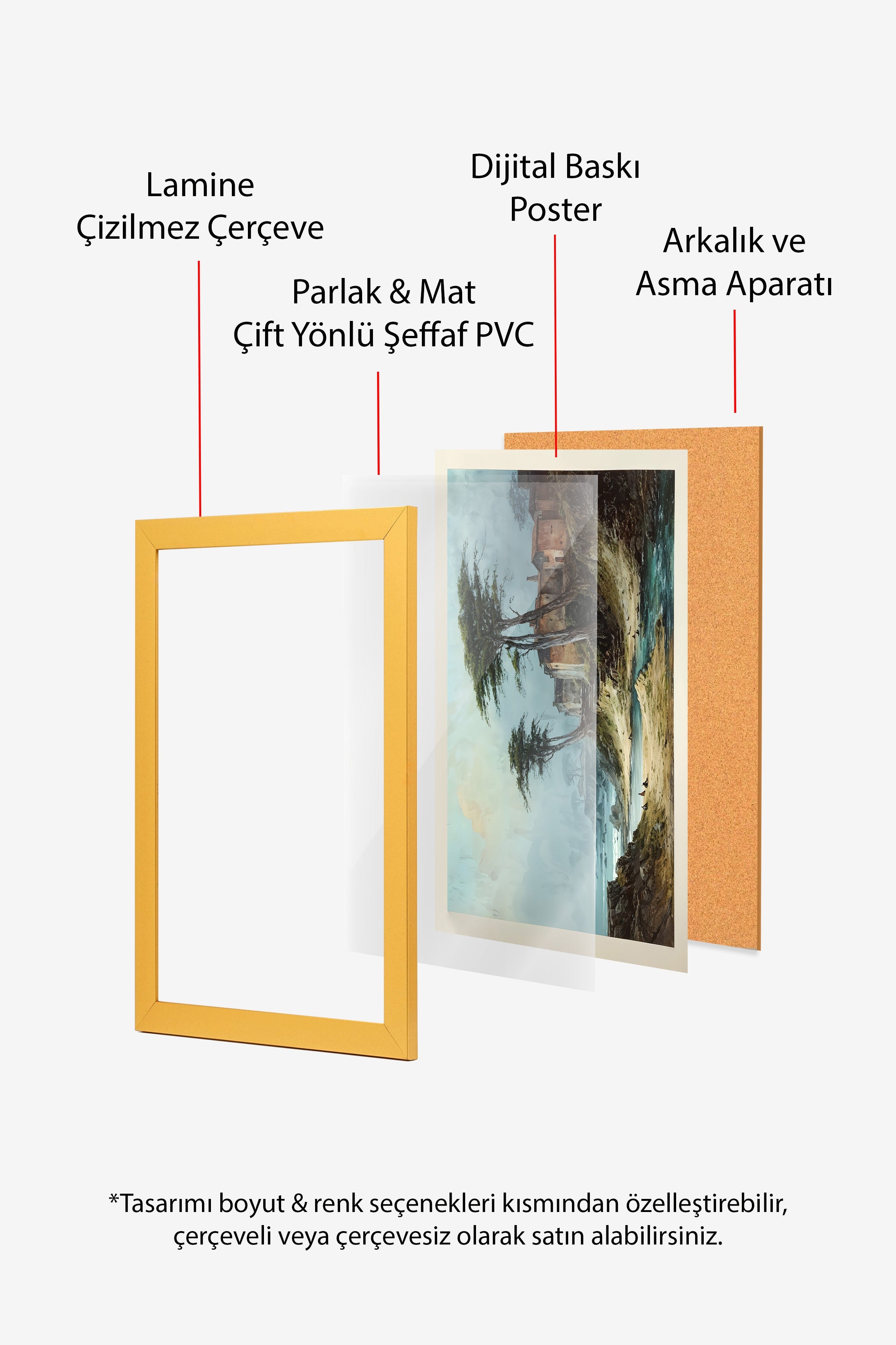 Vintage Tablo, Gold Çerçeveli Poster, Vintage Duvar Dekoru