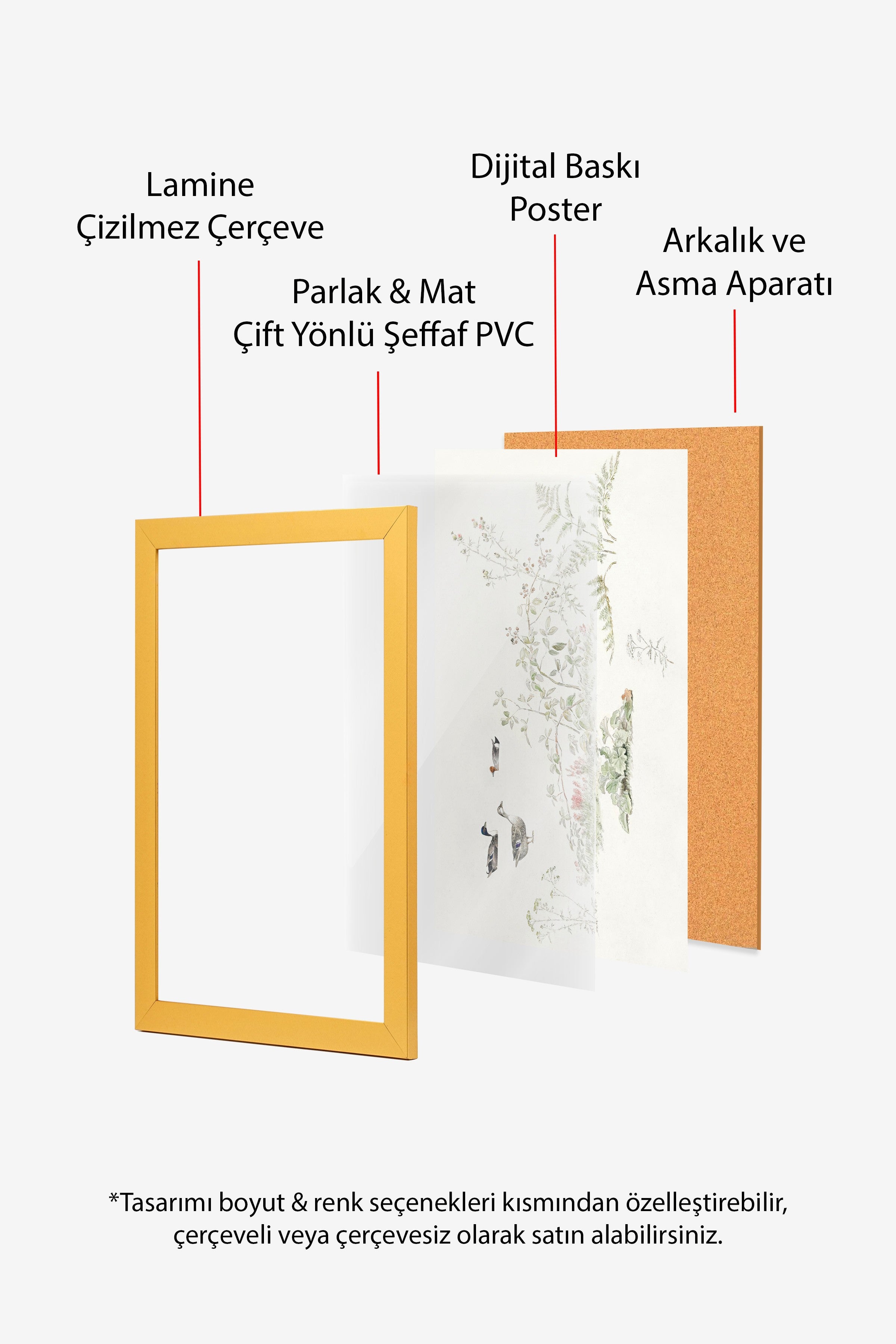 Vintage Tablo, Gold Çerçeveli Poster, Vintage Duvar Dekoru