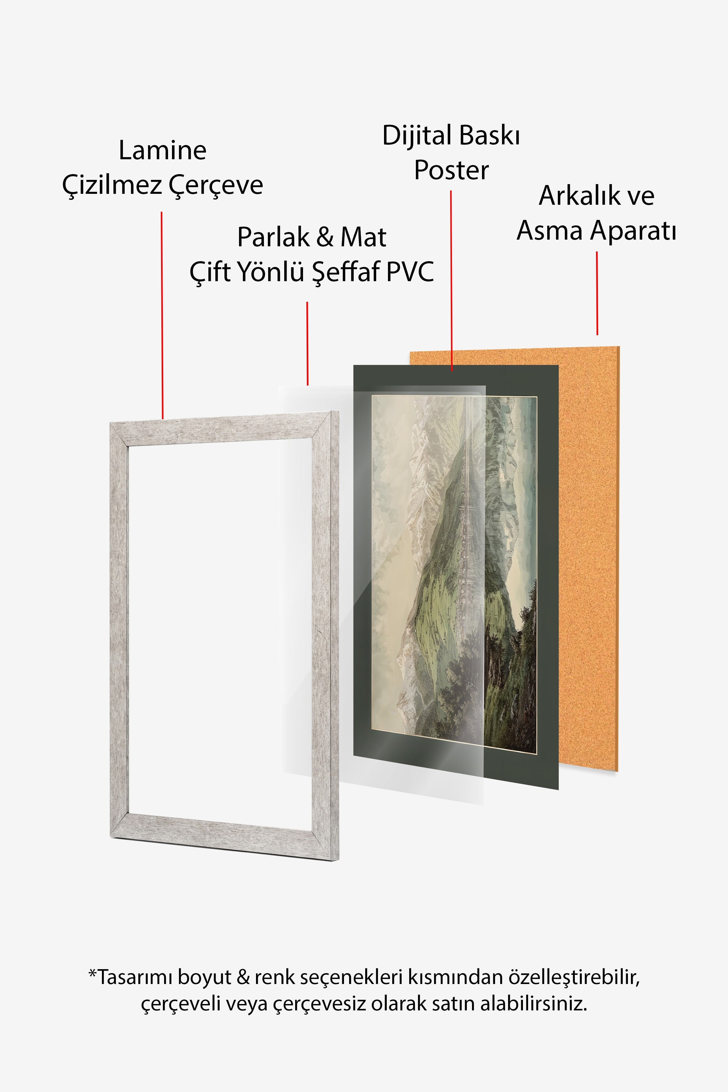 Vintage Tablo, Gümüş Çerçeveli Poster, Vintage Duvar Dekoru