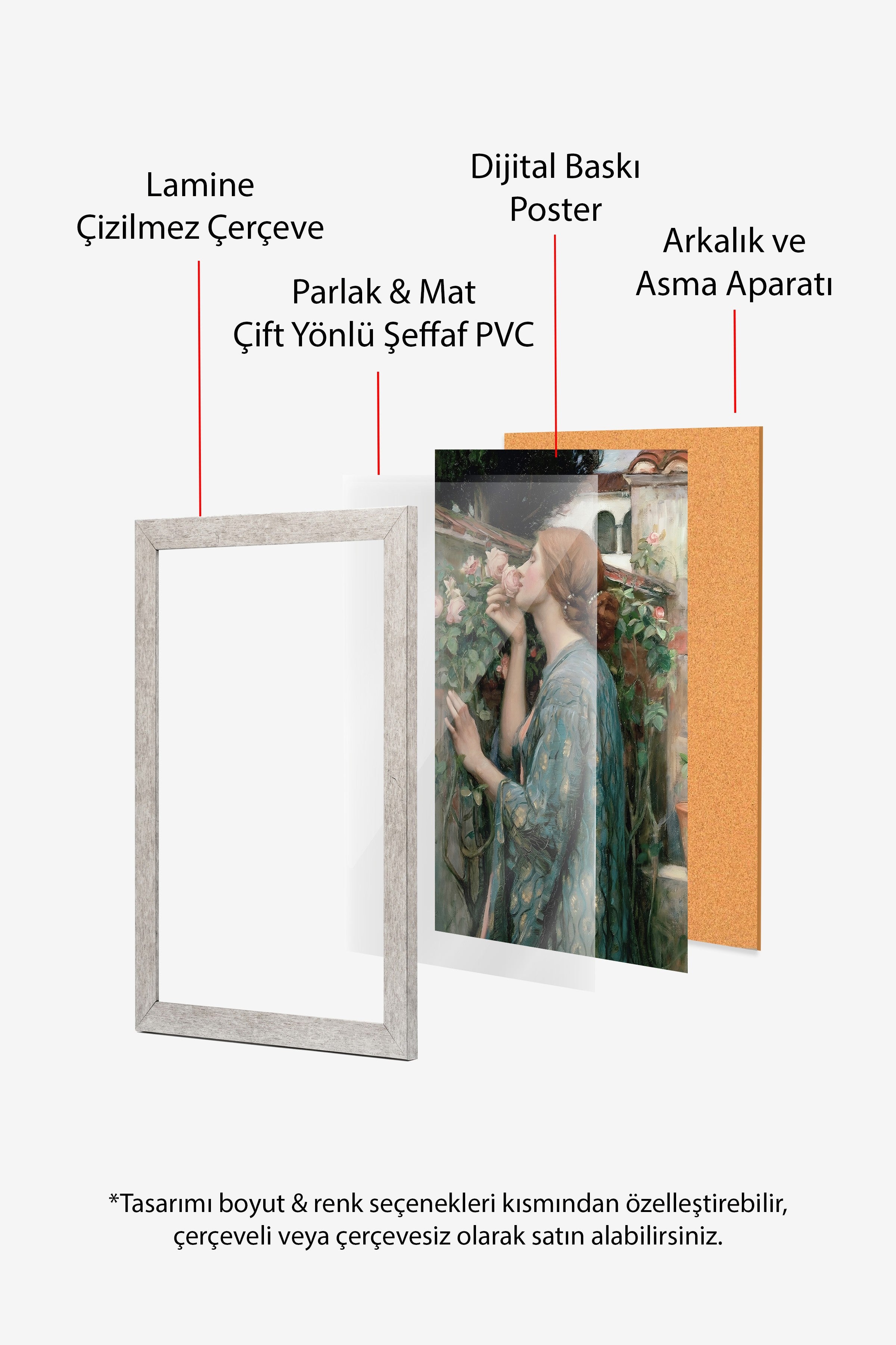 Vintage Tablo, Gümüş Çerçeveli Poster, Vintage Duvar Dekoru