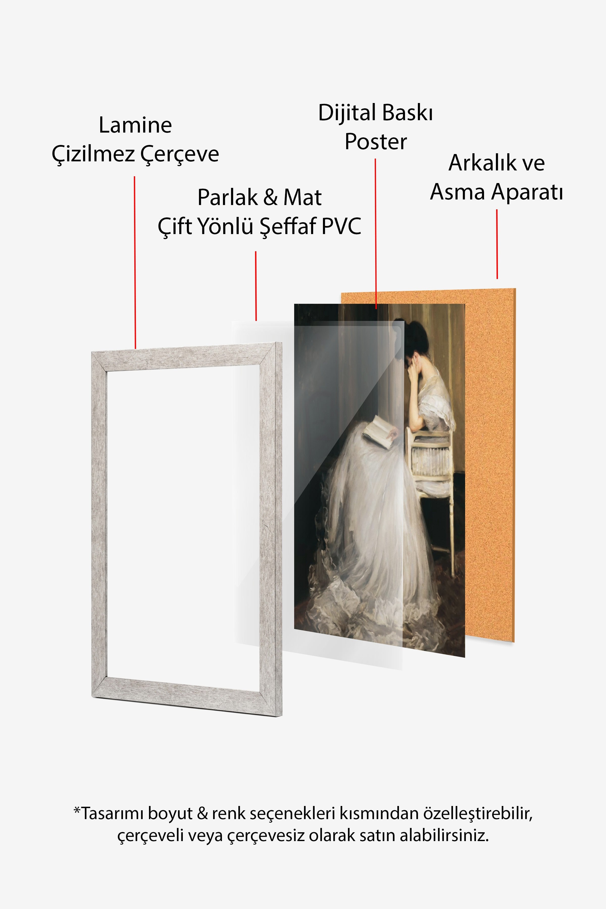 Vintage Tablo, Gümüş Çerçeveli Poster, Vintage Duvar Dekoru