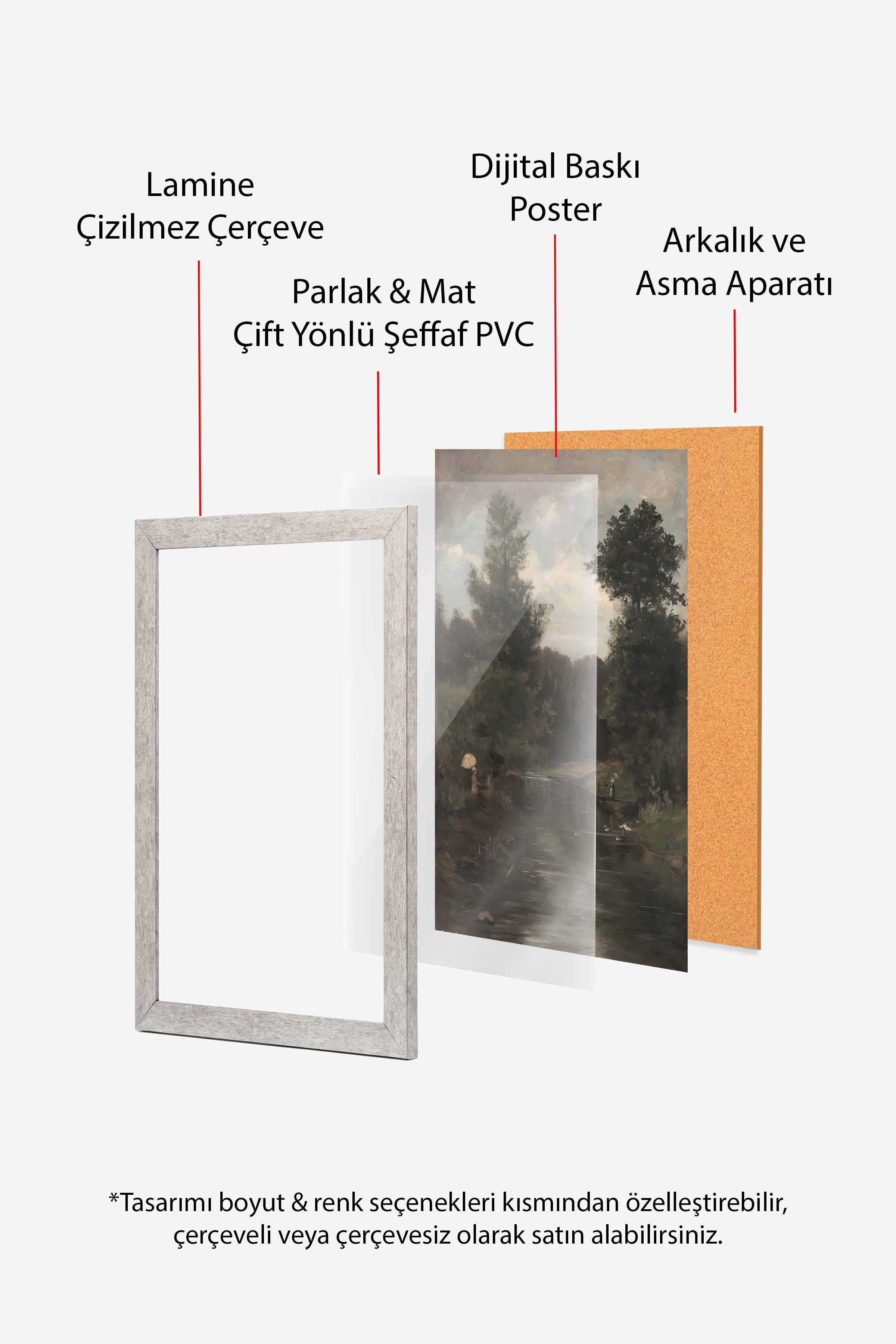 Vintage Tablo, Gümüş Çerçeveli Poster, Vintage Duvar Dekoru