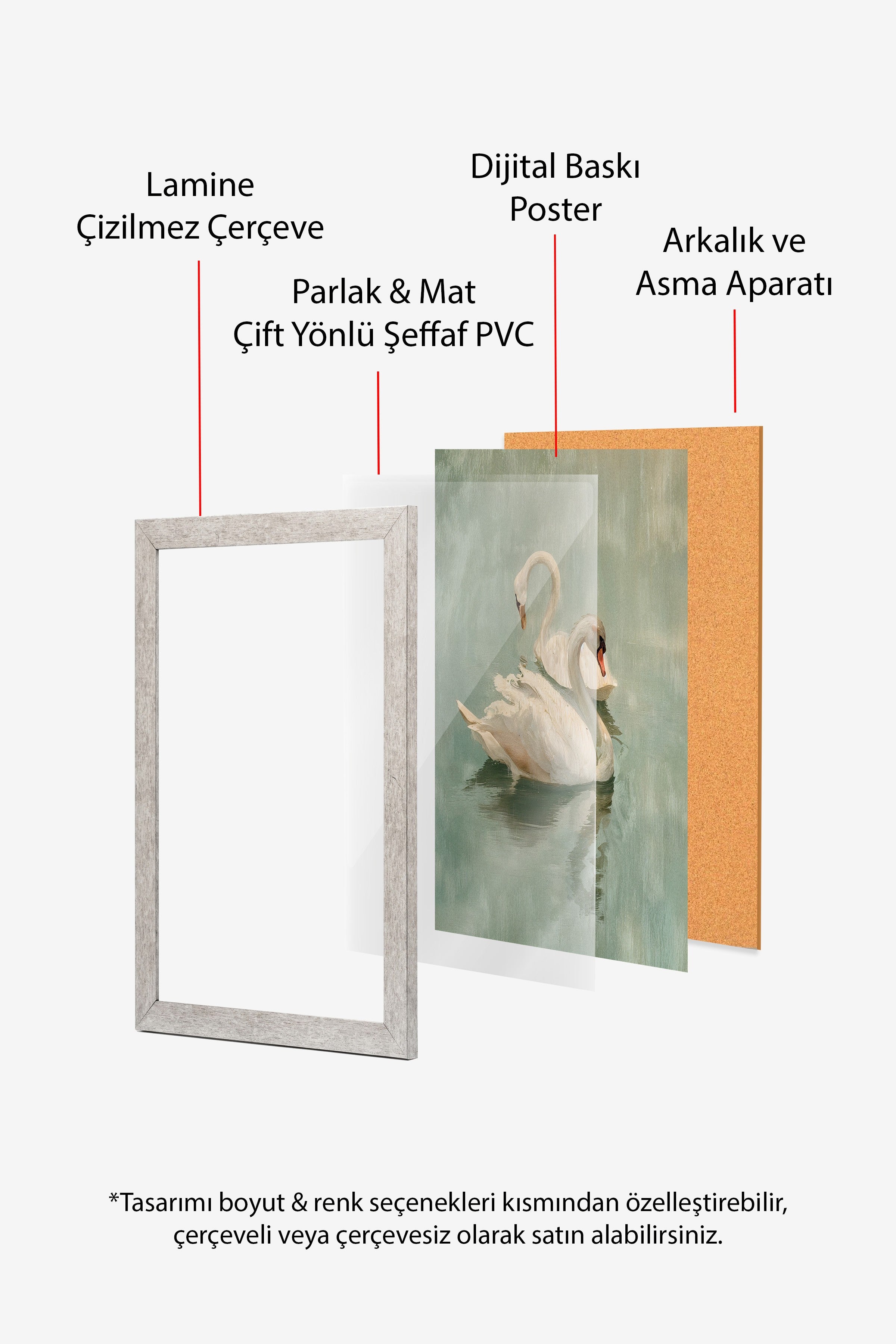 Vintage Tablo, Gümüş Çerçeveli Poster, Vintage Duvar Dekoru