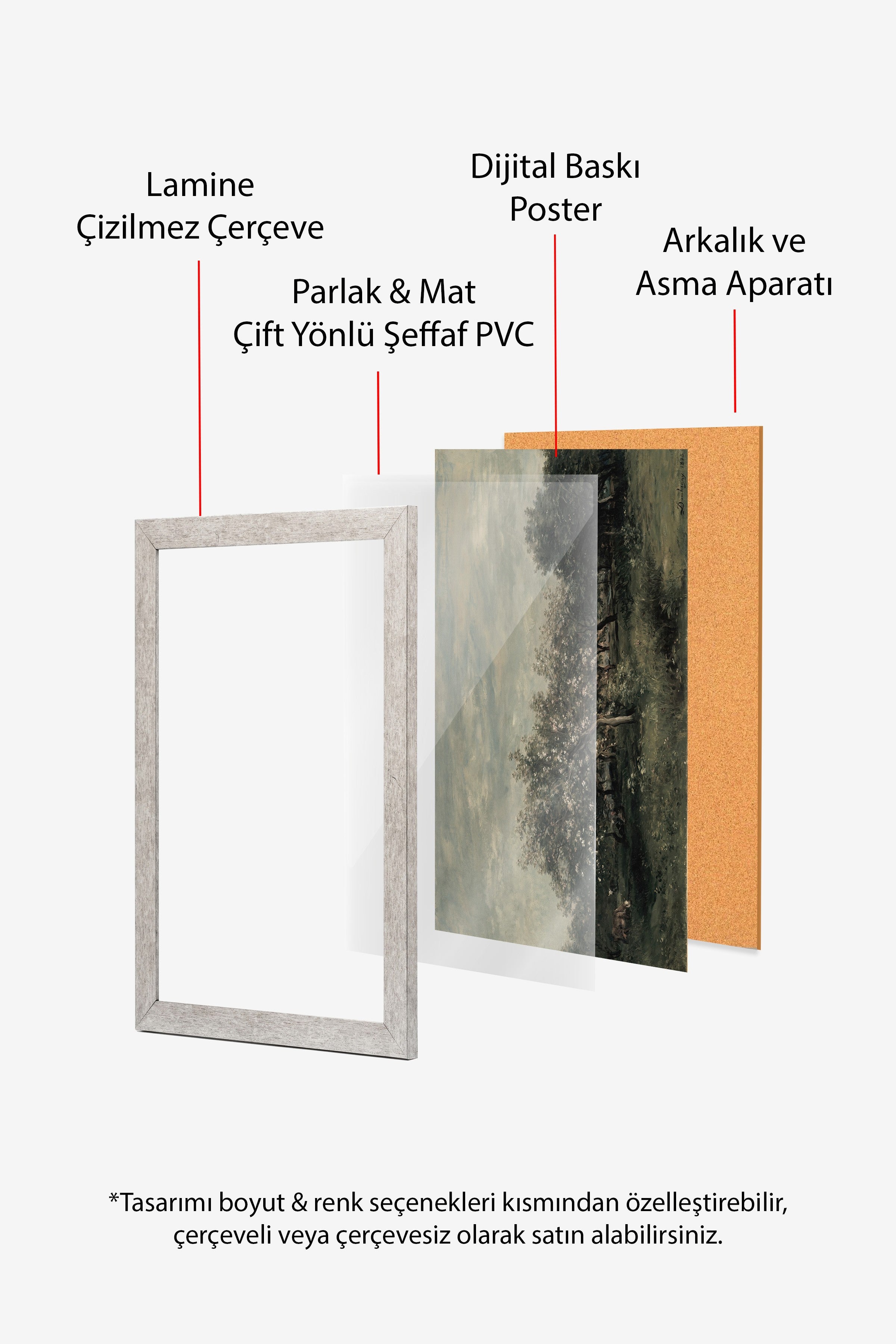 Vintage Tablo, Gümüş Çerçeveli Poster, Vintage Duvar Dekoru