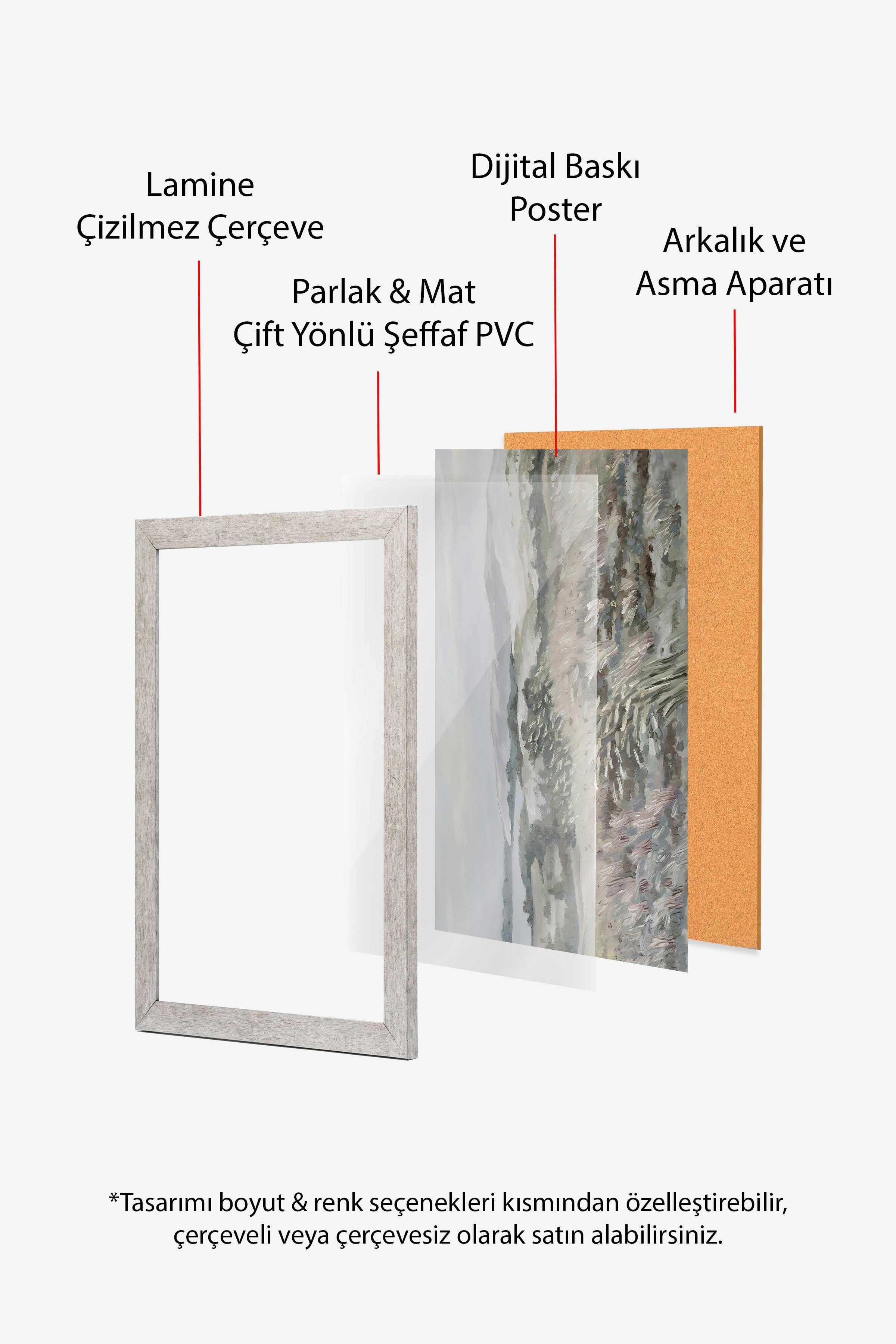 Vintage Tablo, Gümüş Çerçeveli Poster, Vintage Duvar Dekoru