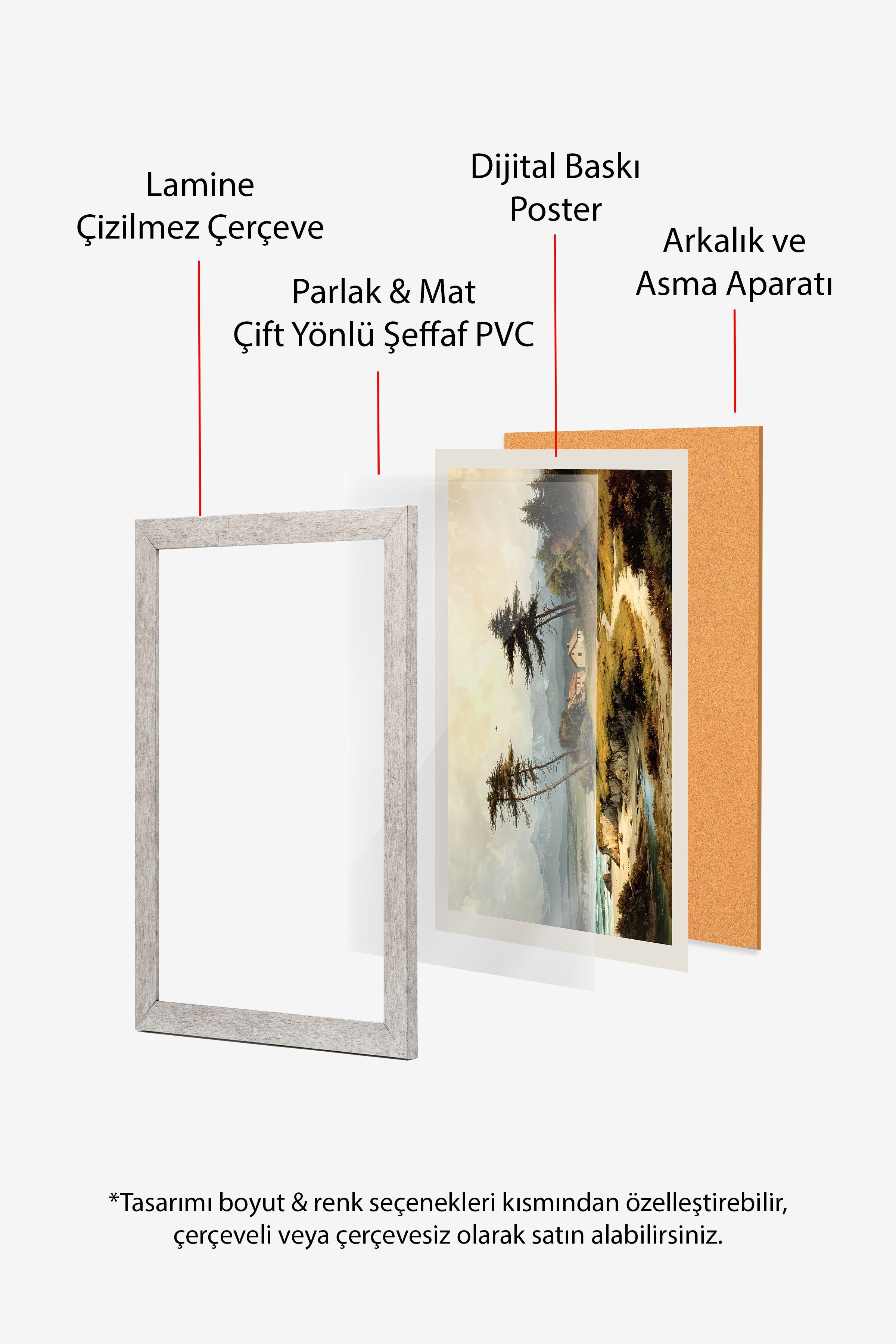 Vintage Tablo, Gümüş Çerçeveli Poster, Vintage Duvar Dekoru