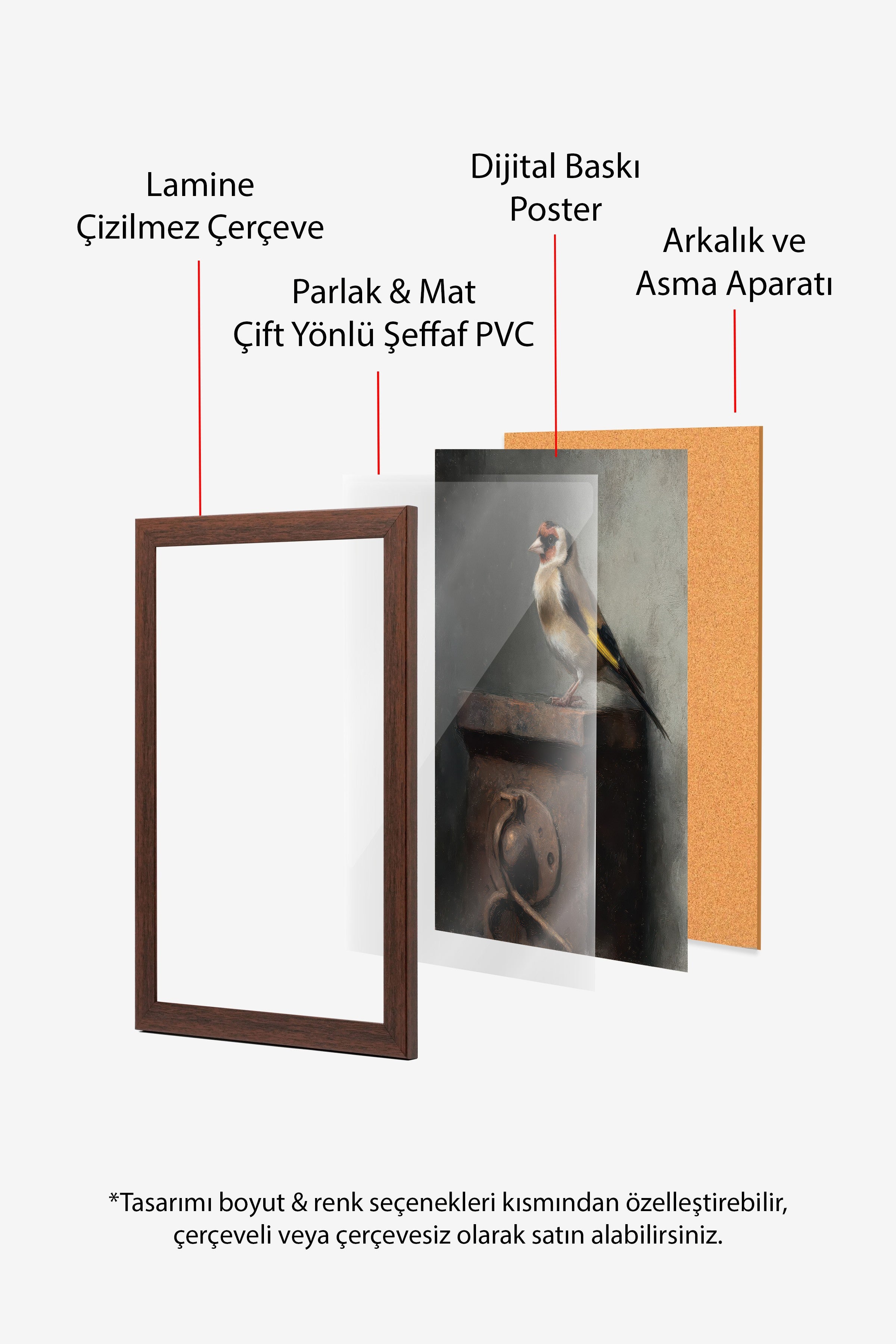 Vintage Tablo, Kahverengi Çerçeveli Poster, Vintage Duvar Dekoru