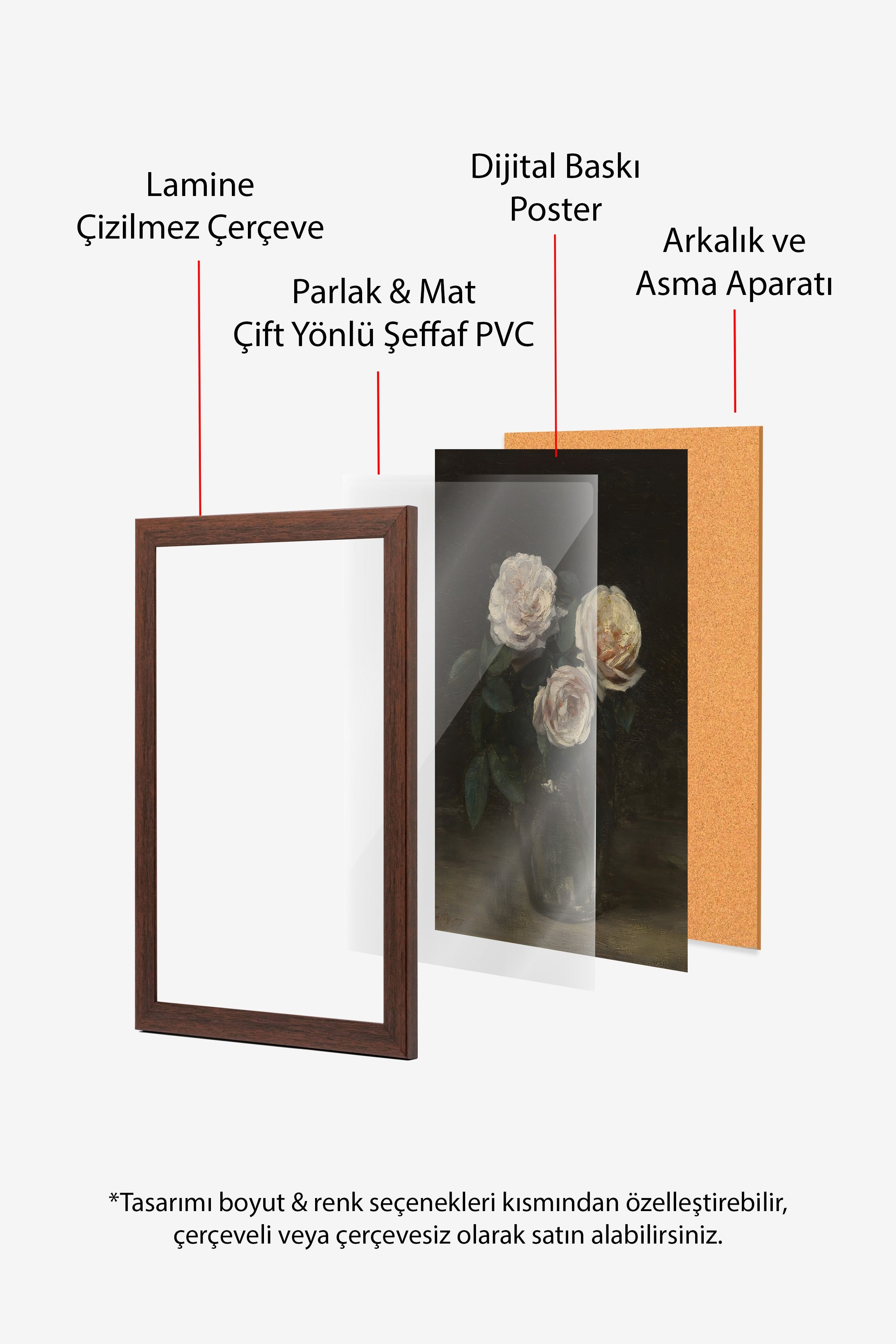 Vintage Tablo, Kahverengi Çerçeveli Poster, Vintage Duvar Dekoru