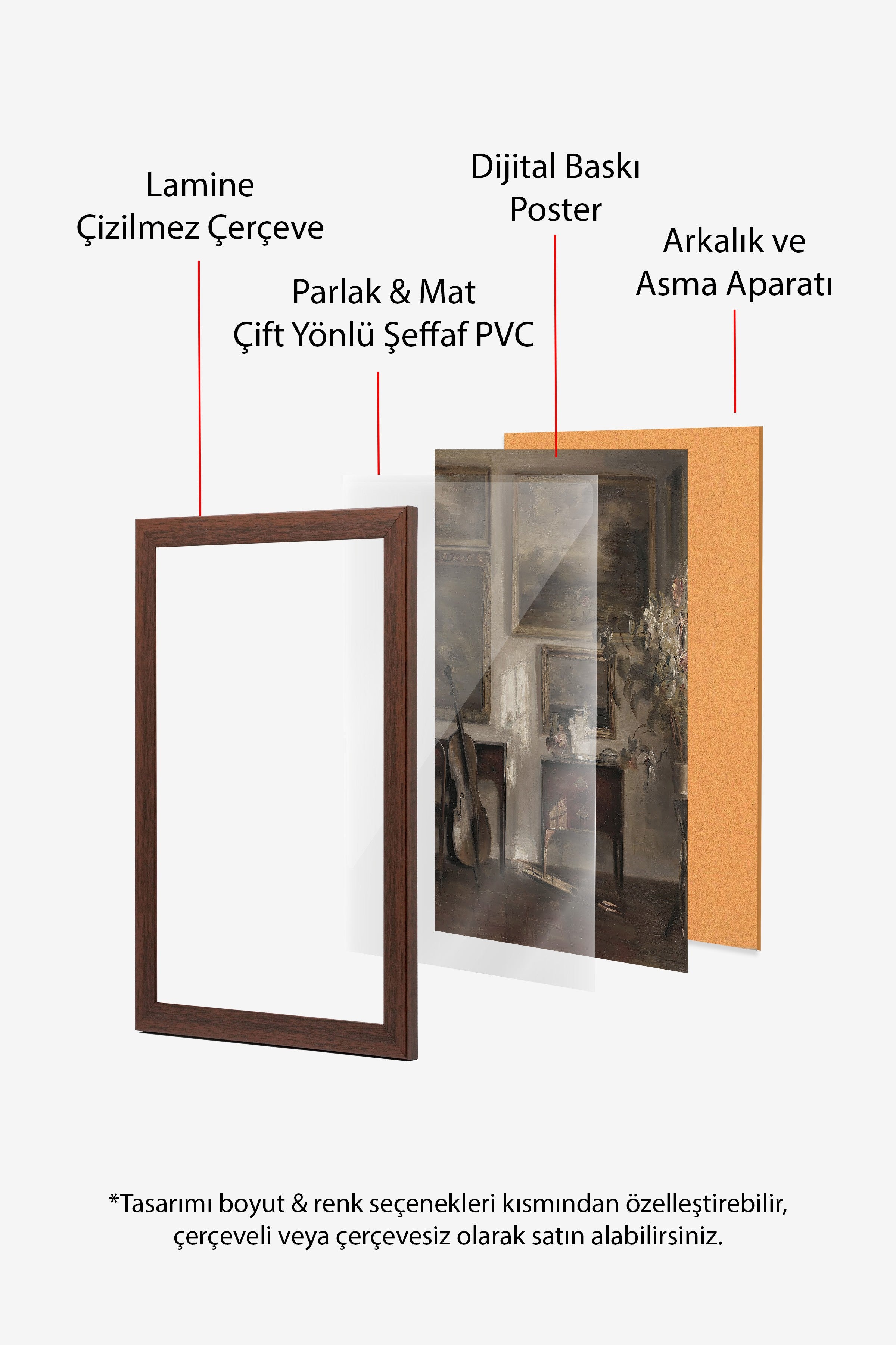 Vintage Tablo, Kahverengi Çerçeveli Poster, Vintage Duvar Dekoru