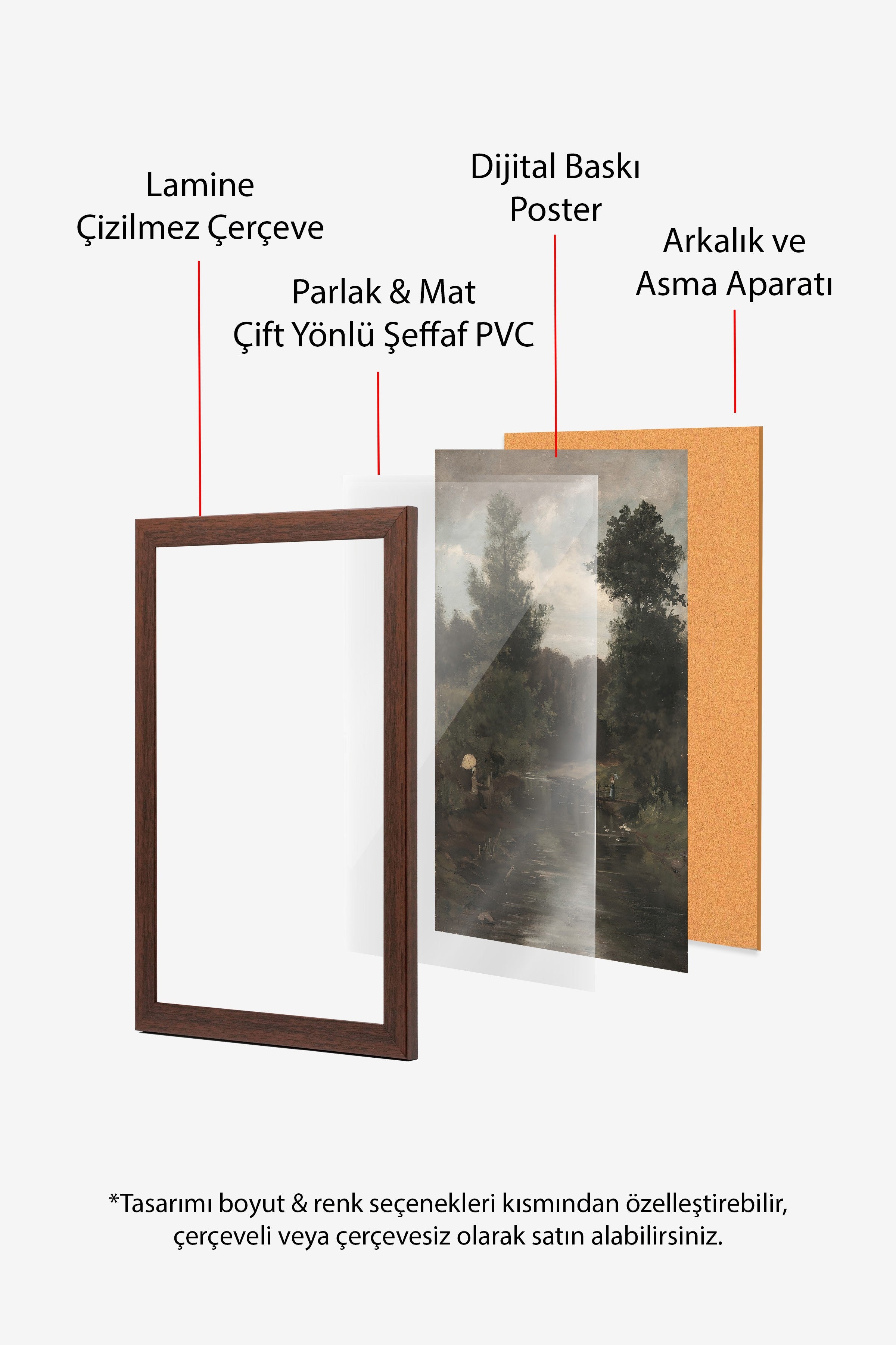 Vintage Tablo, Kahverengi Çerçeveli Poster, Vintage Duvar Dekoru