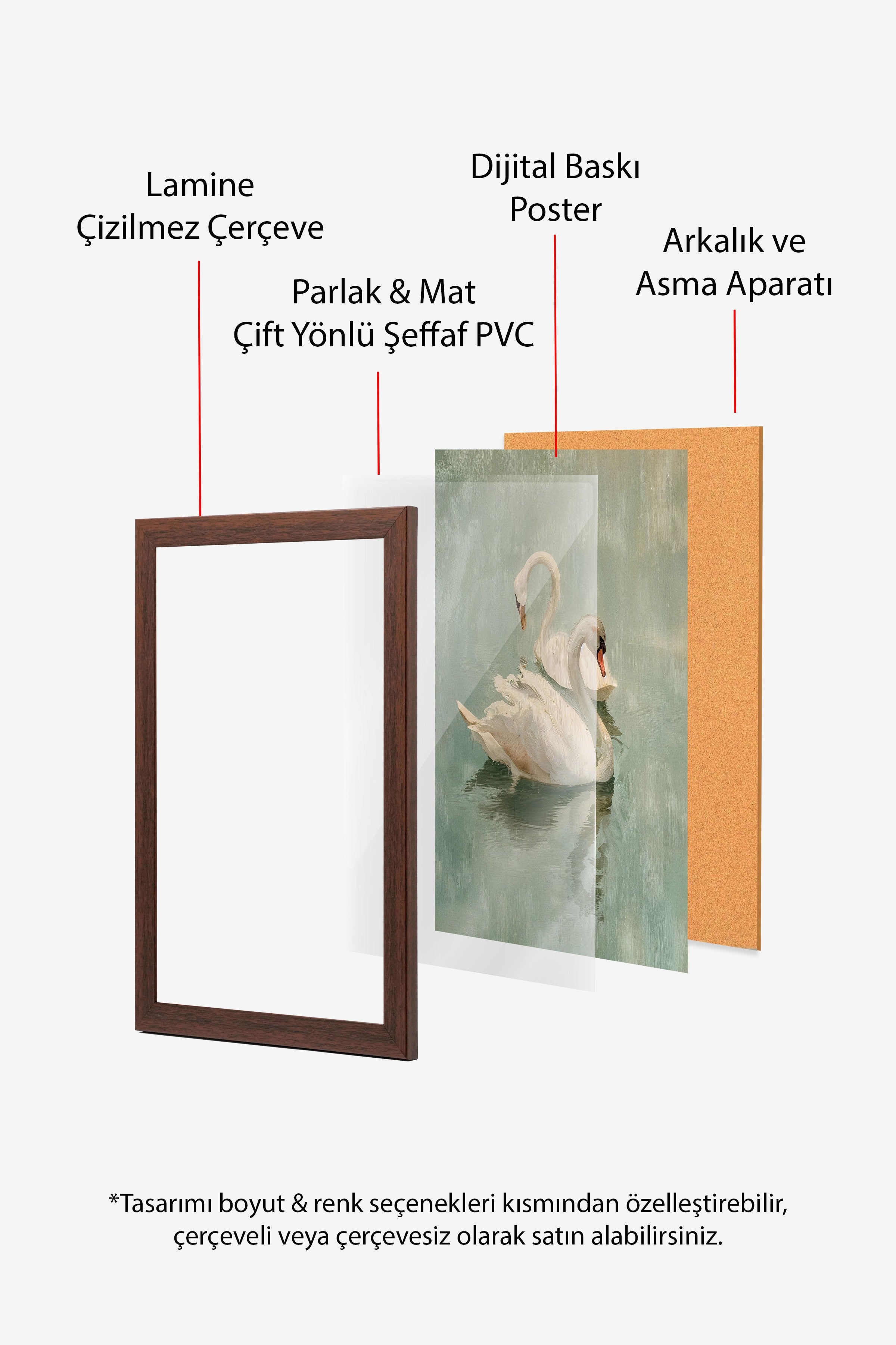 Vintage Tablo, Kahverengi Çerçeveli Poster, Vintage Duvar Dekoru