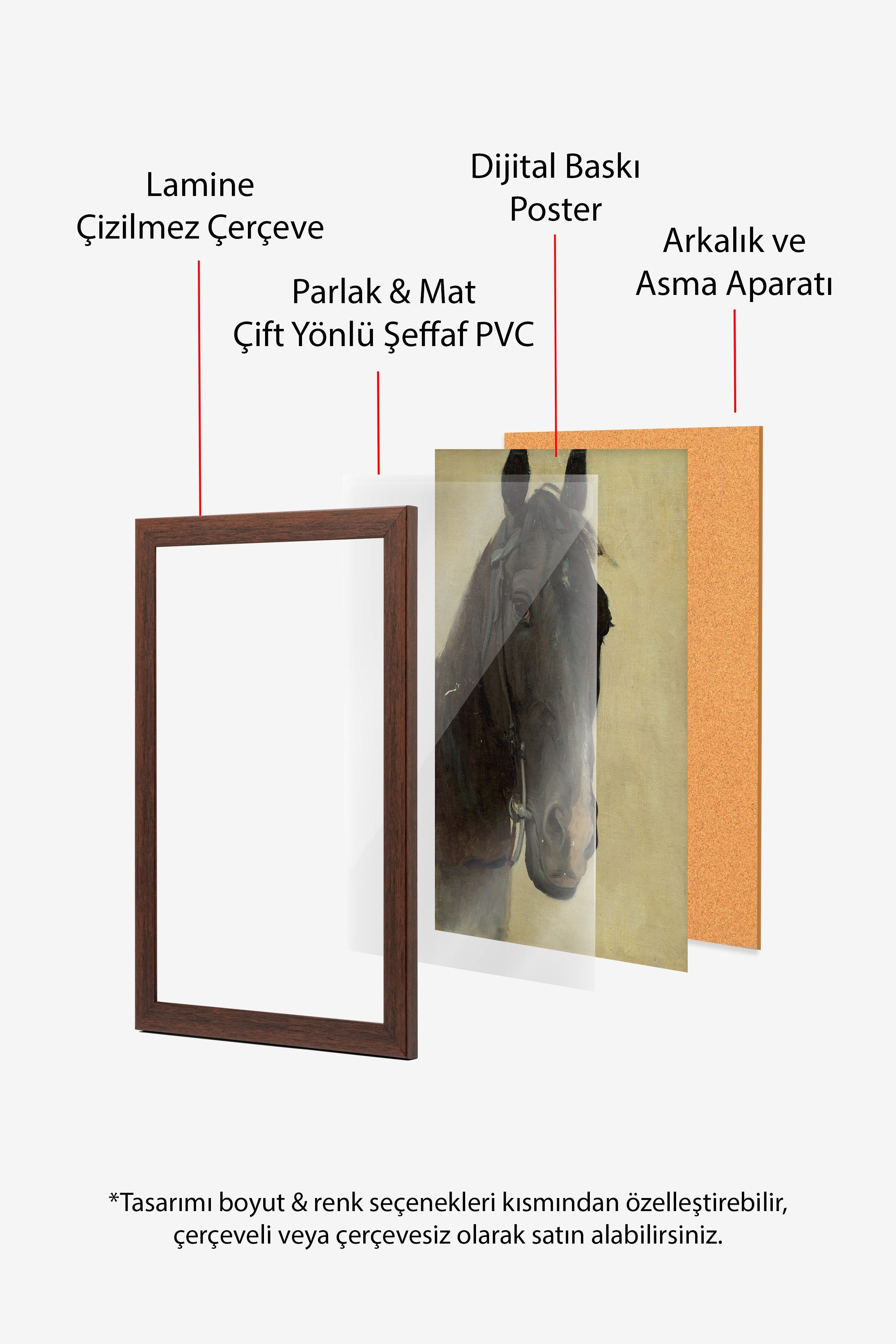 Vintage Tablo, Kahverengi Çerçeveli Poster, Vintage Duvar Dekoru