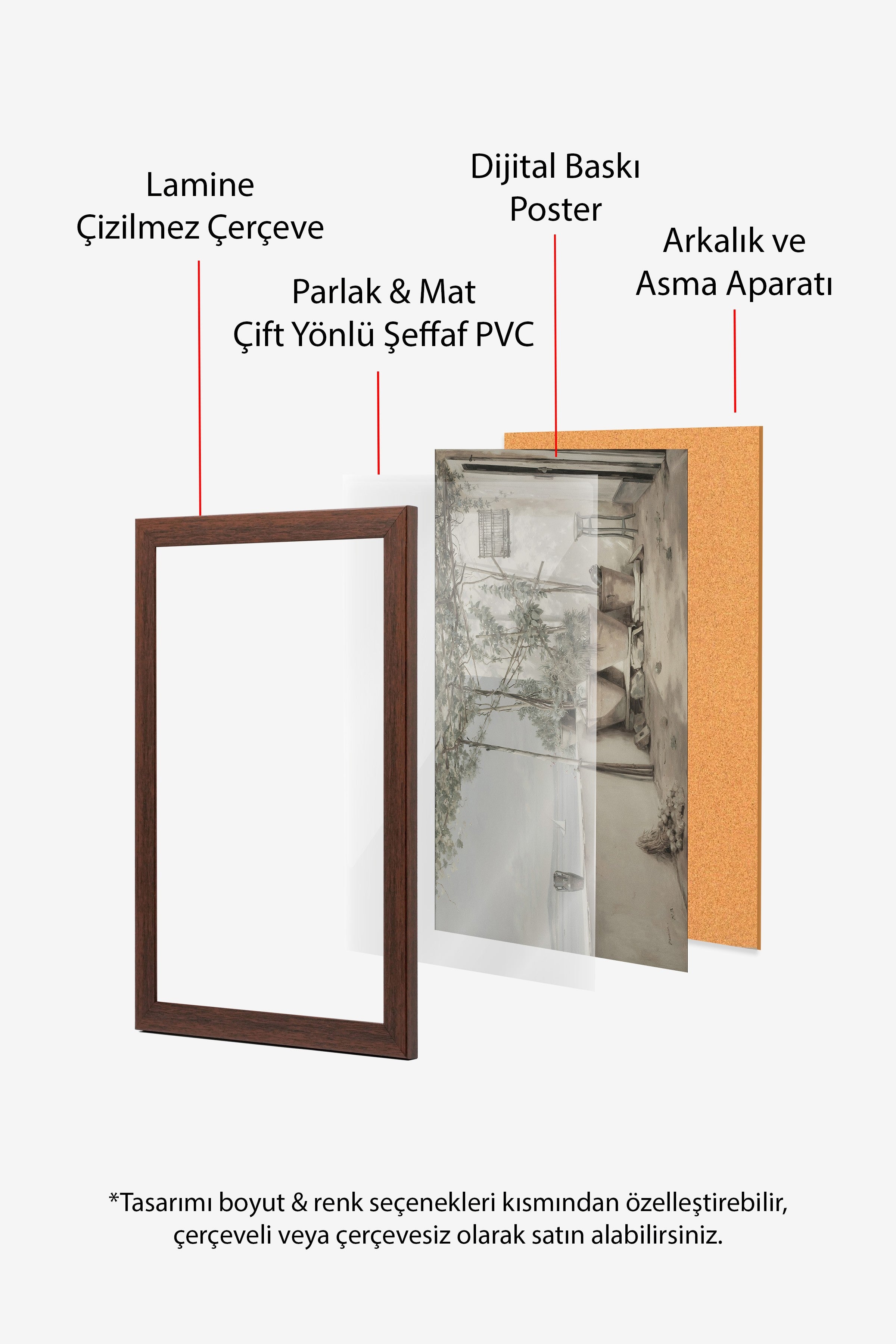 Vintage Tablo, Kahverengi Çerçeveli Poster, Vintage Duvar Dekoru