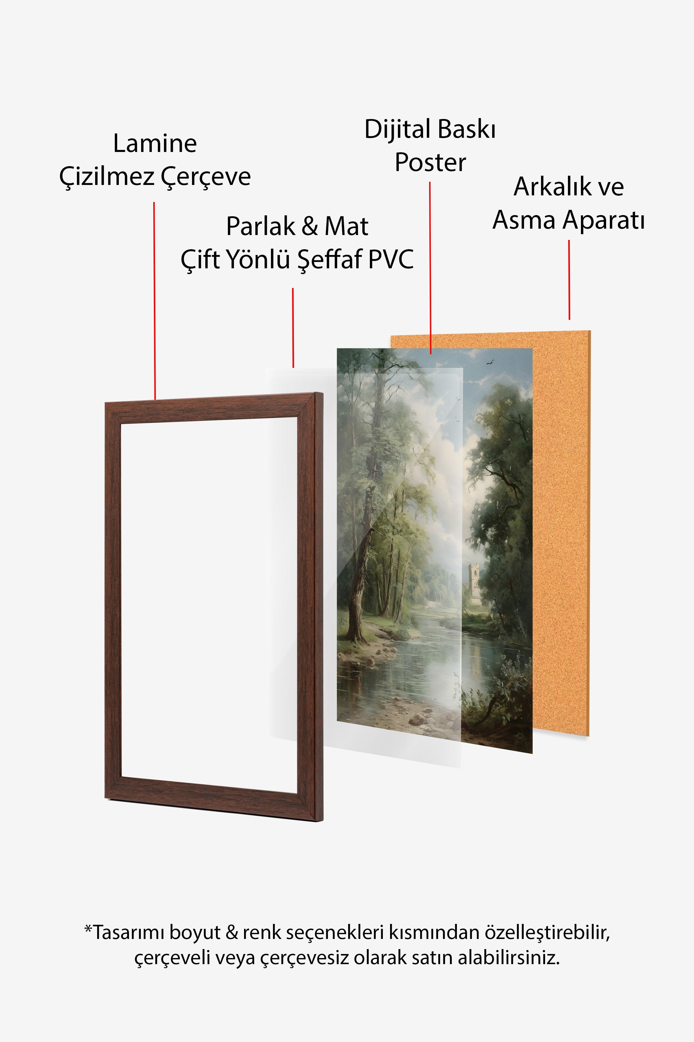 Vintage Tablo, Kahverengi Çerçeveli Poster, Vintage Duvar Dekoru