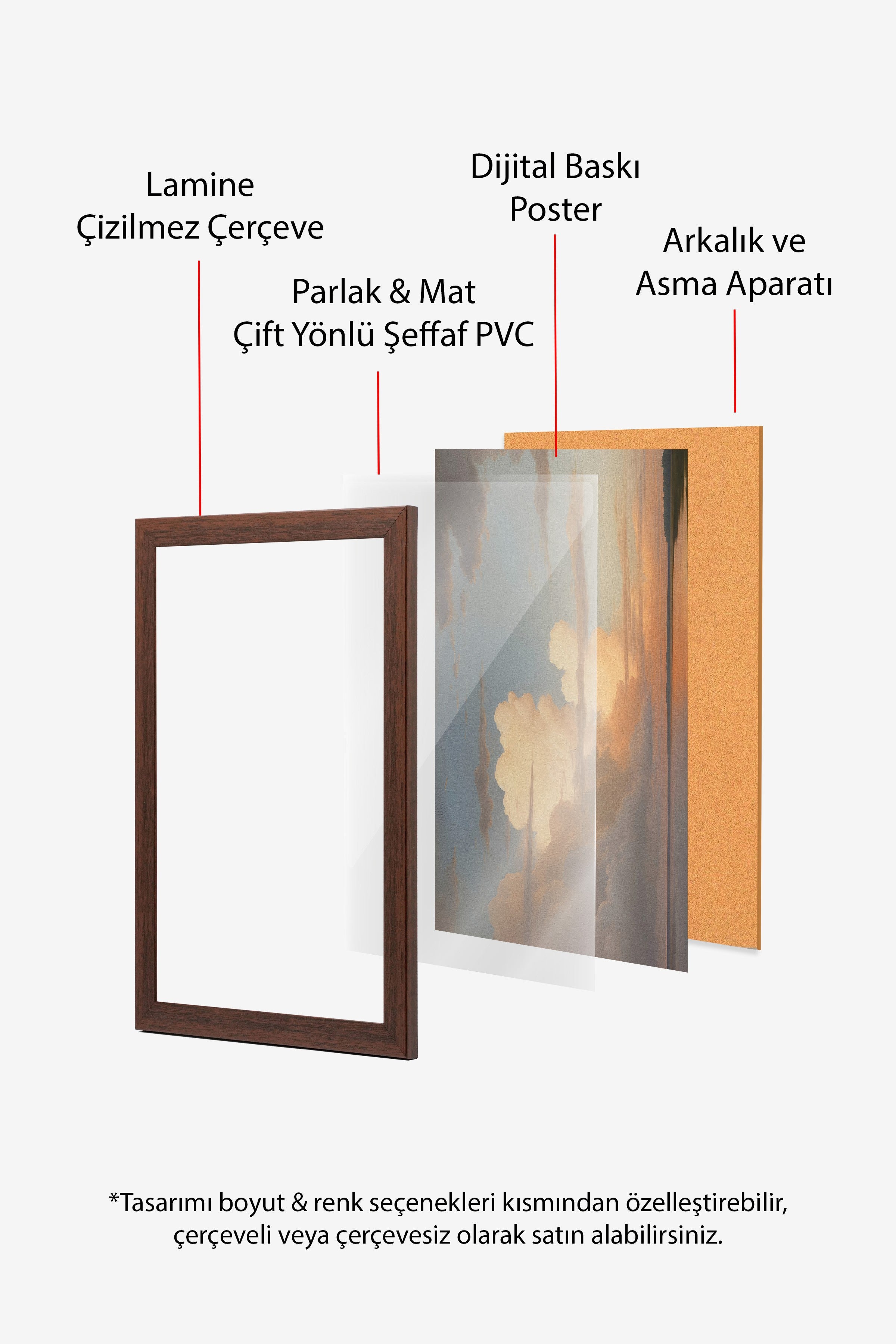 Vintage Tablo, Kahverengi Çerçeveli Poster, Vintage Duvar Dekoru