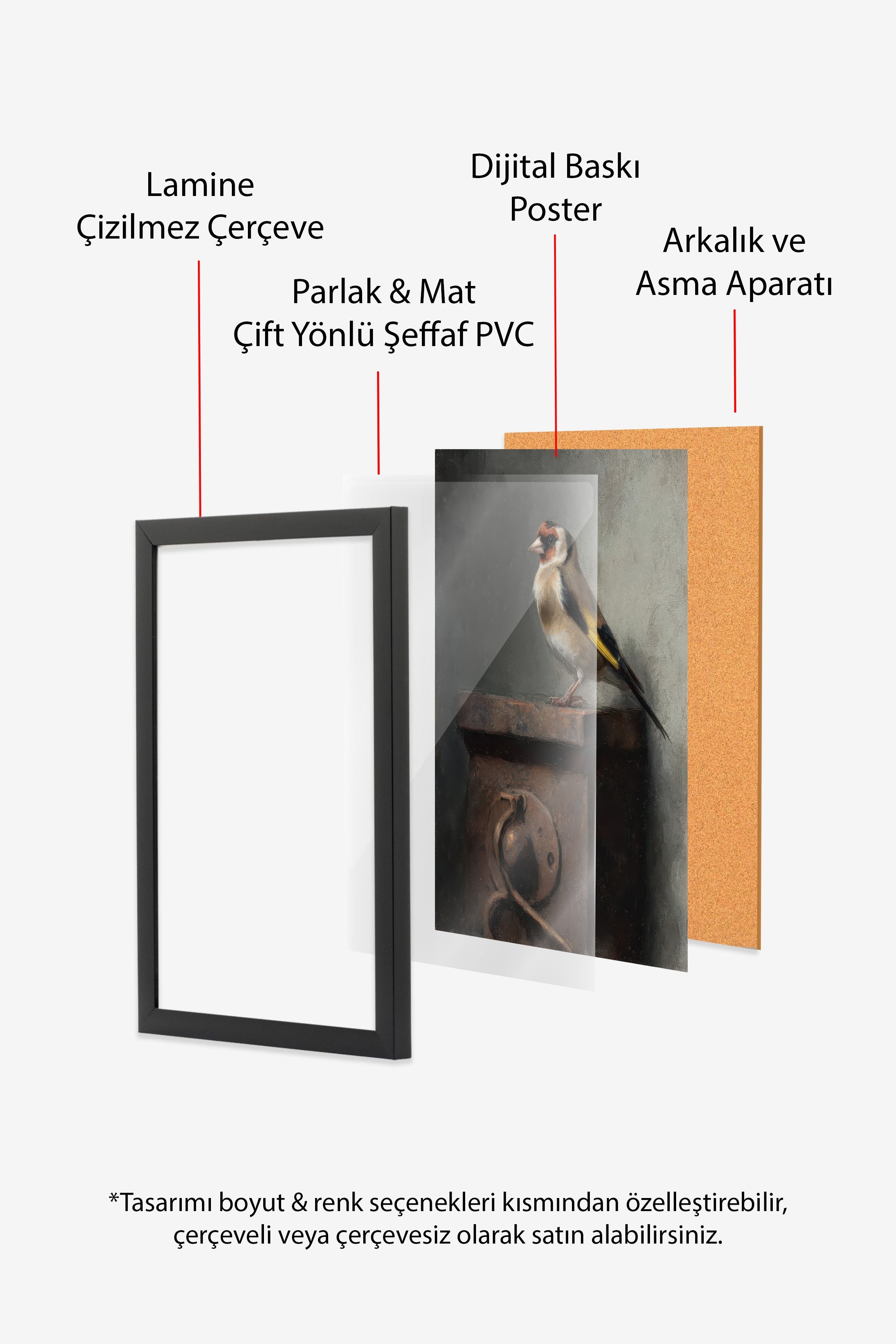 Vintage Tablo, Siyah Çerçeveli Poster, Vintage Duvar Dekoru