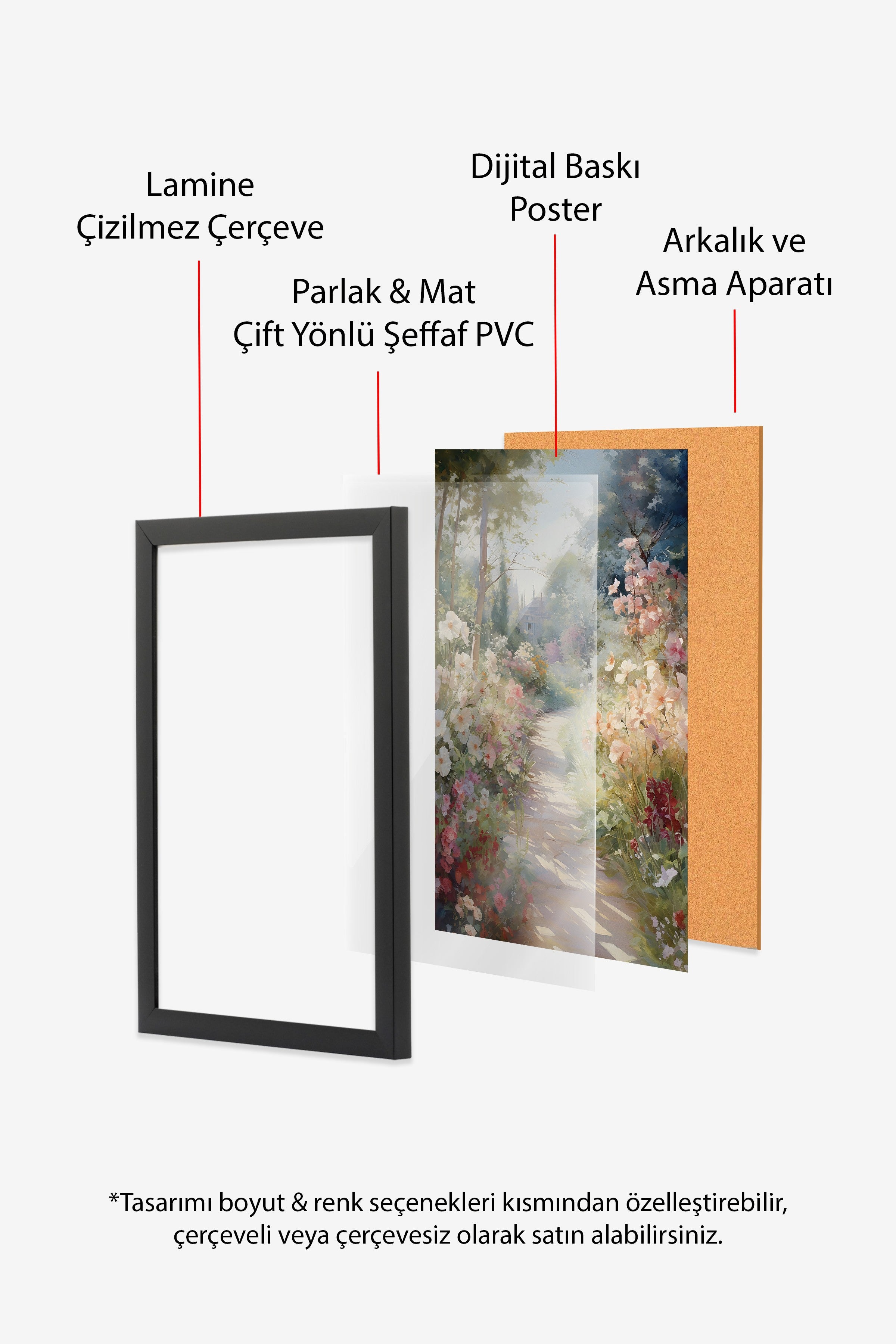 Vintage Tablo, Siyah Çerçeveli Poster, Vintage Duvar Dekoru