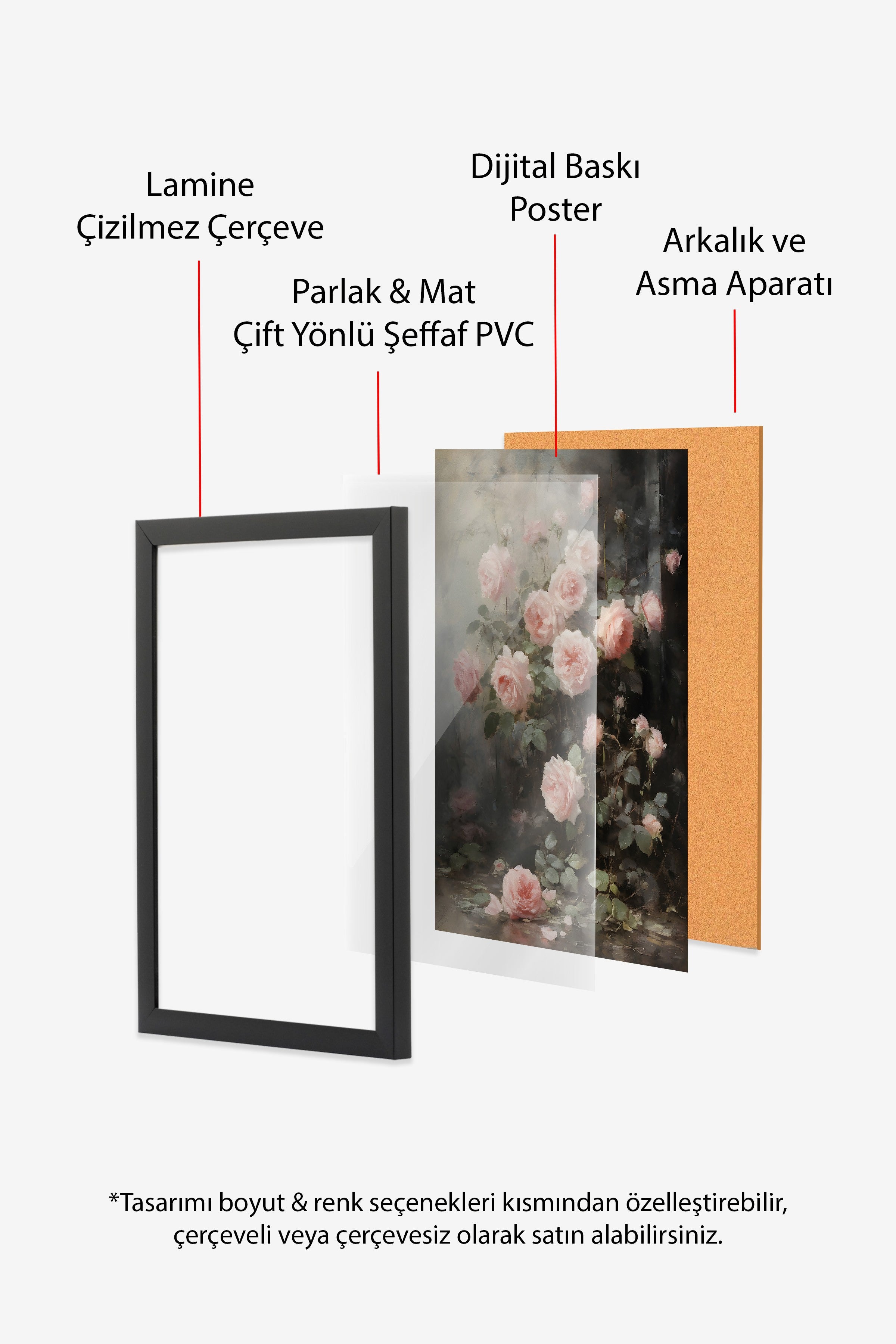 Vintage Tablo, Siyah Çerçeveli Poster, Vintage Duvar Dekoru