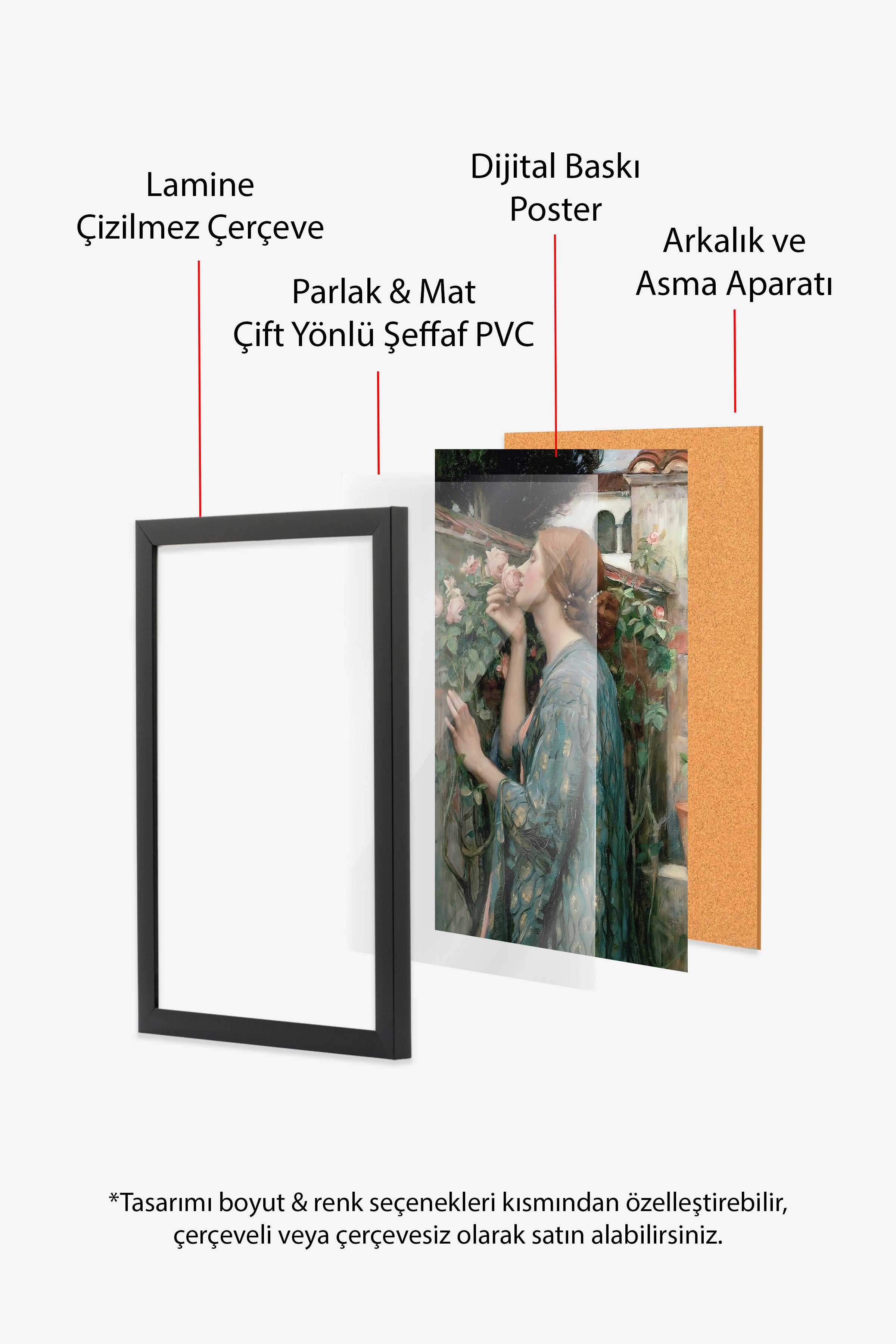 Vintage Tablo, Siyah Çerçeveli Poster, Vintage Duvar Dekoru