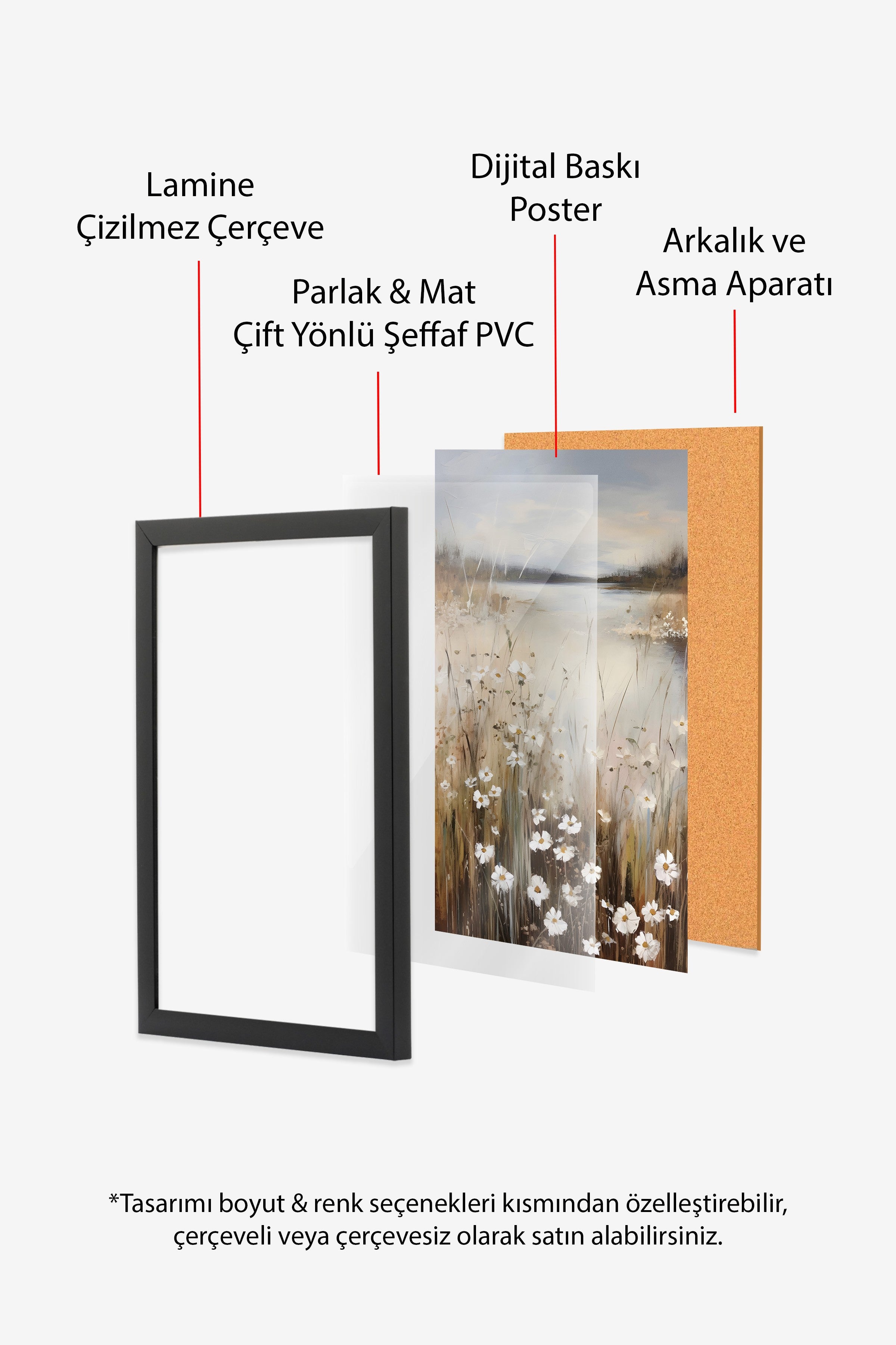 Vintage Tablo, Siyah Çerçeveli Poster, Vintage Duvar Dekoru