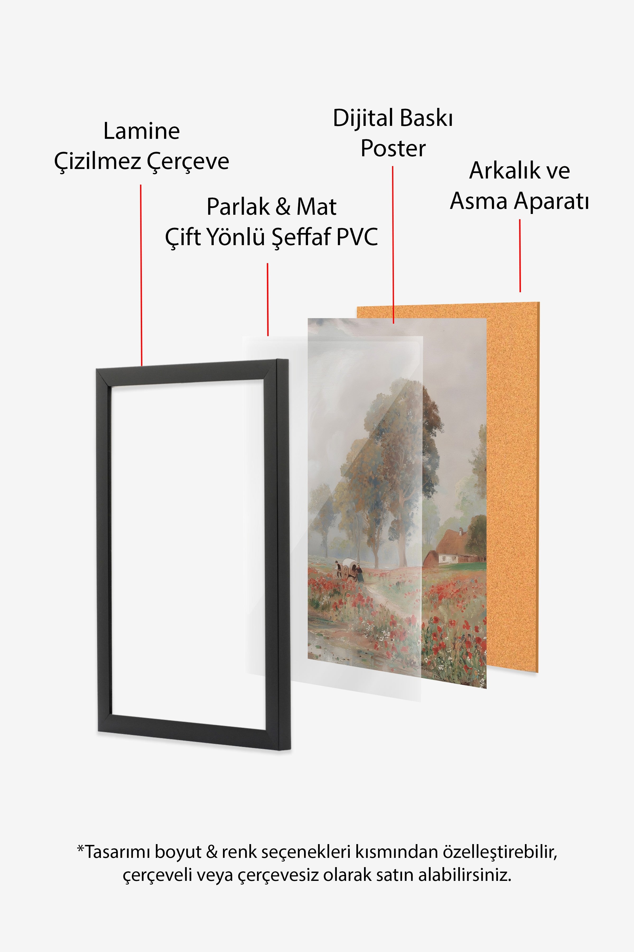 Vintage Tablo, Siyah Çerçeveli Poster, Vintage Duvar Dekoru