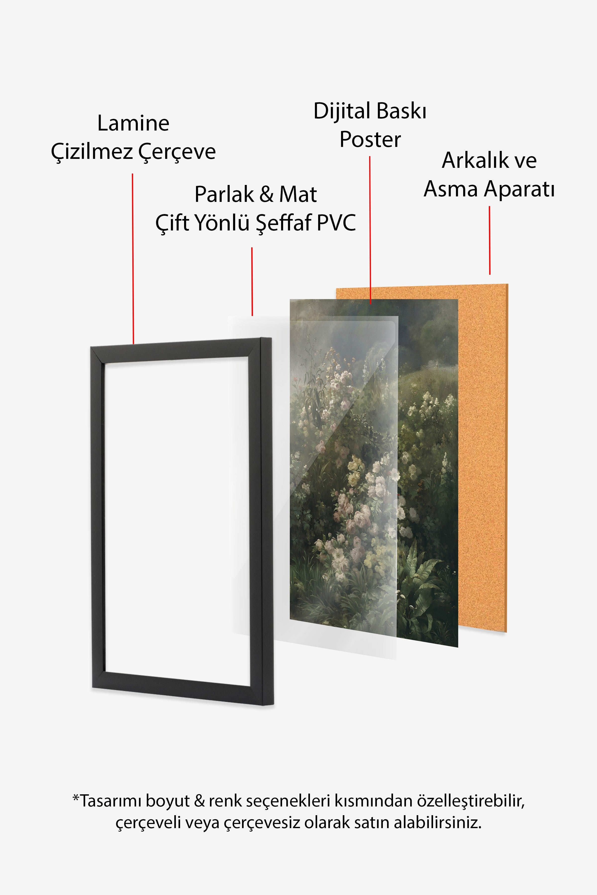 Vintage Tablo, Siyah Çerçeveli Poster, Vintage Duvar Dekoru