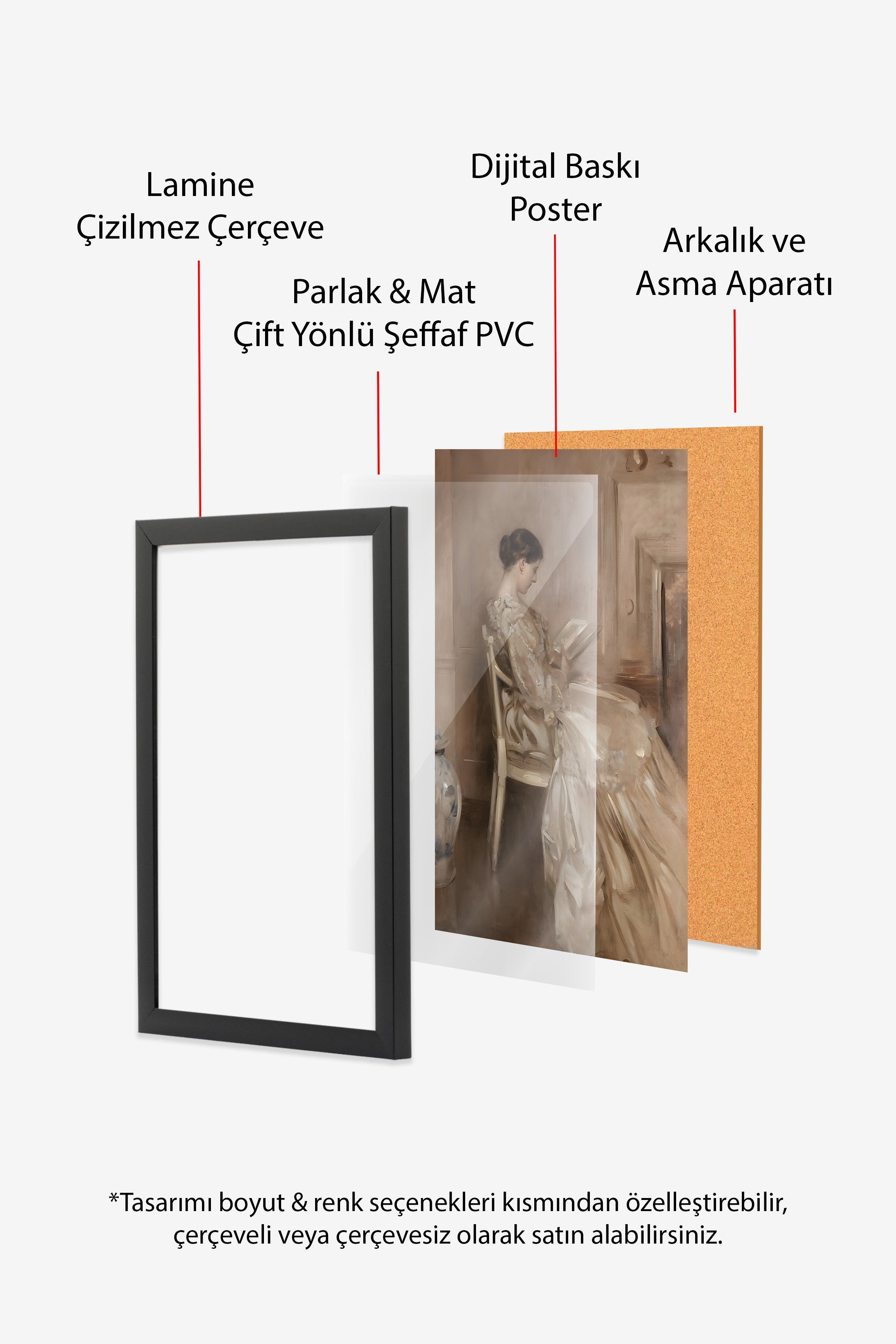Vintage Tablo, Siyah Çerçeveli Poster, Vintage Duvar Dekoru