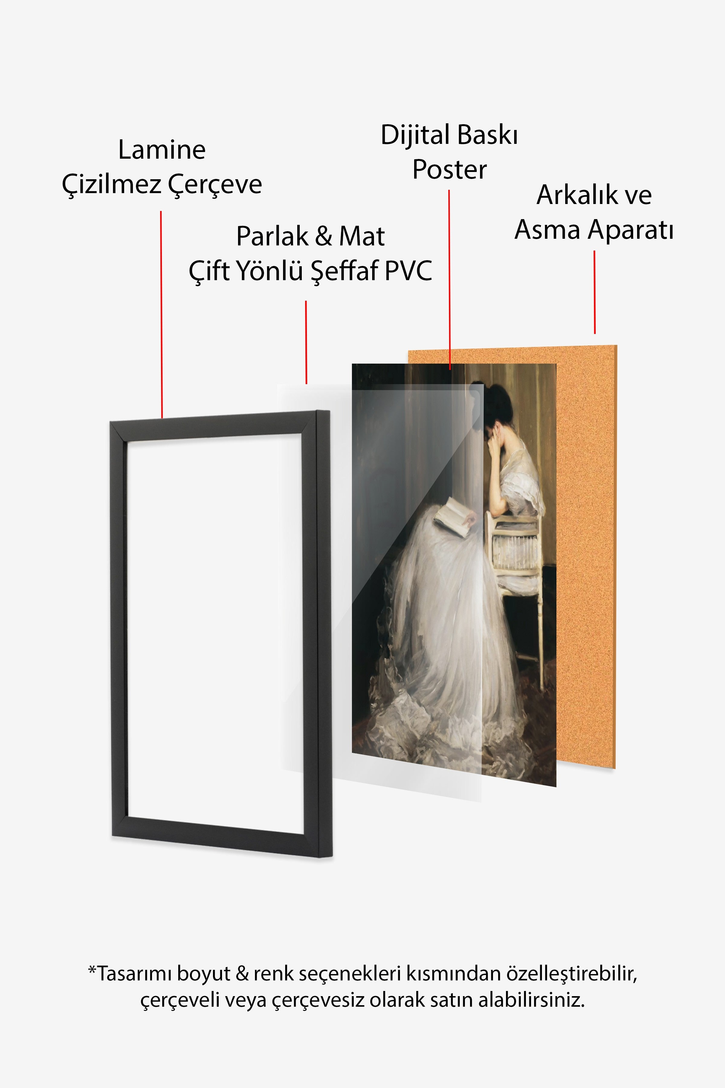 Vintage Tablo, Siyah Çerçeveli Poster, Vintage Duvar Dekoru