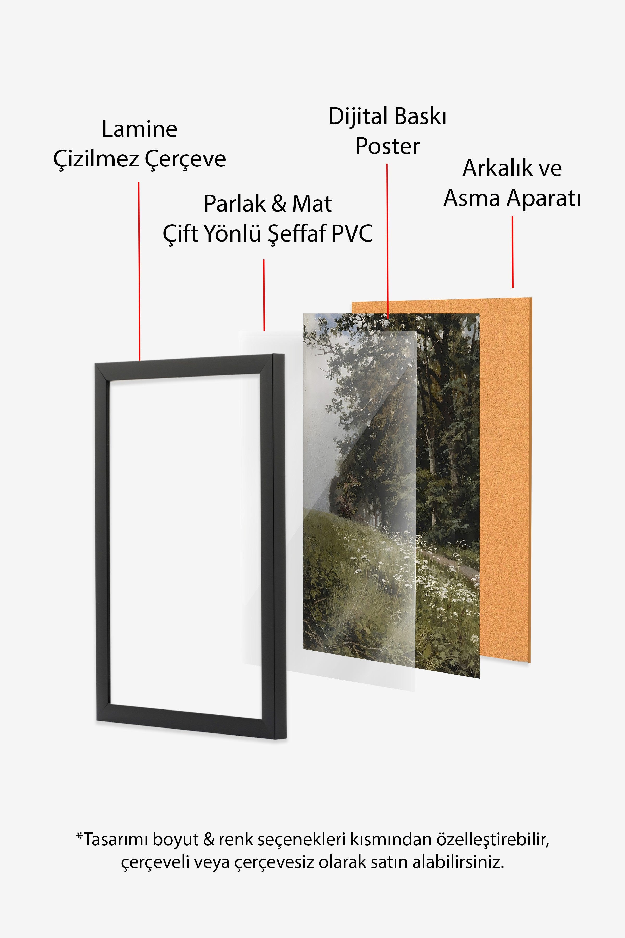 Vintage Tablo, Siyah Çerçeveli Poster, Vintage Duvar Dekoru