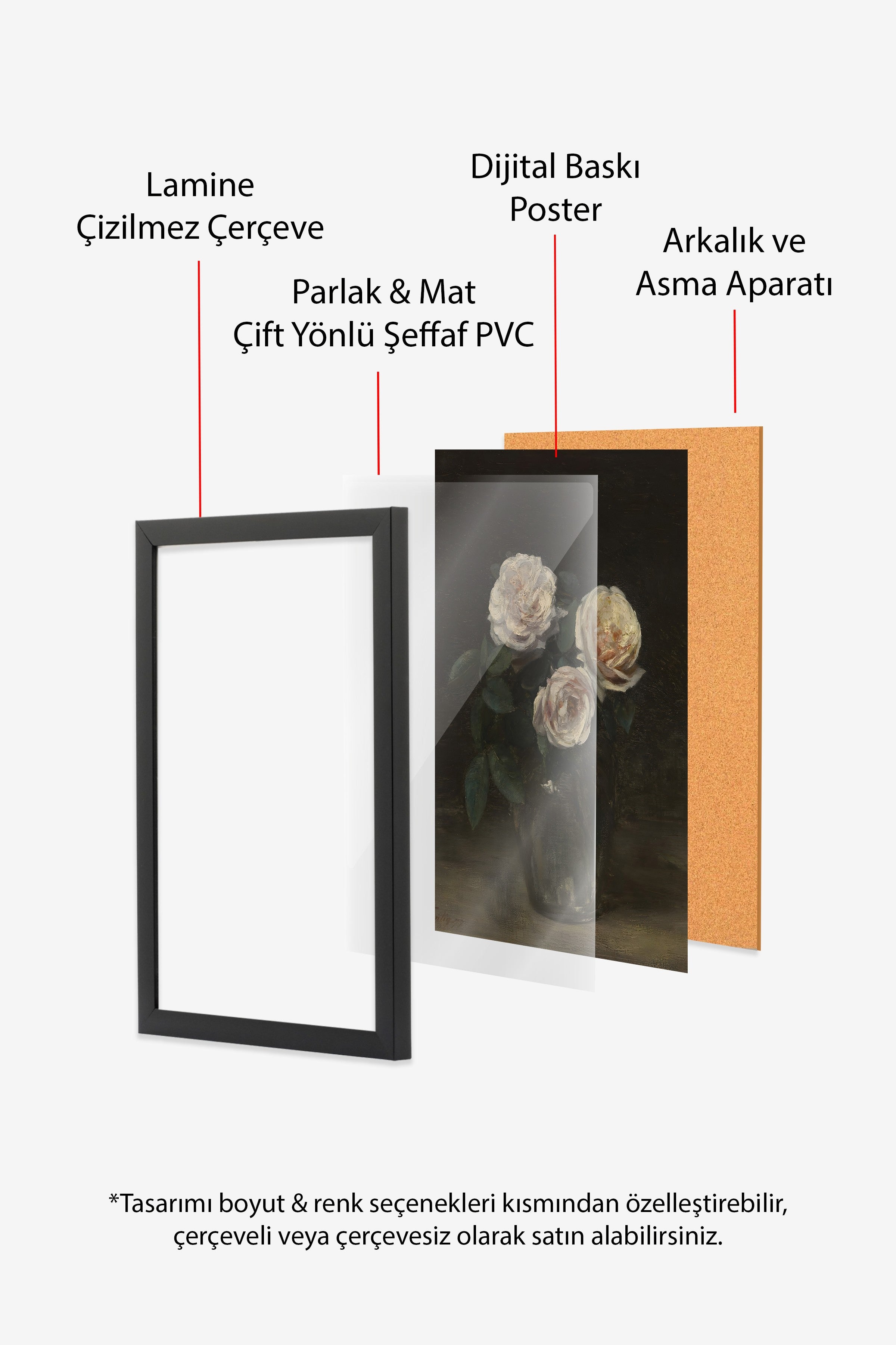 Vintage Tablo, Siyah Çerçeveli Poster, Vintage Duvar Dekoru