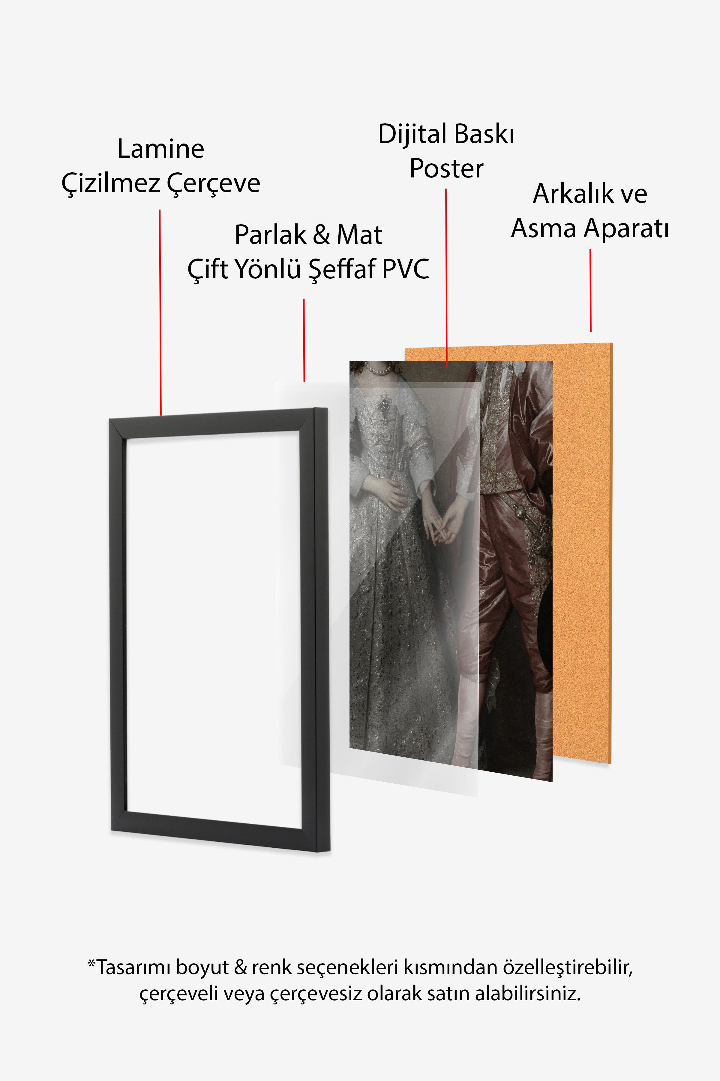 Vintage Tablo, Siyah Çerçeveli Poster, Vintage Duvar Dekoru