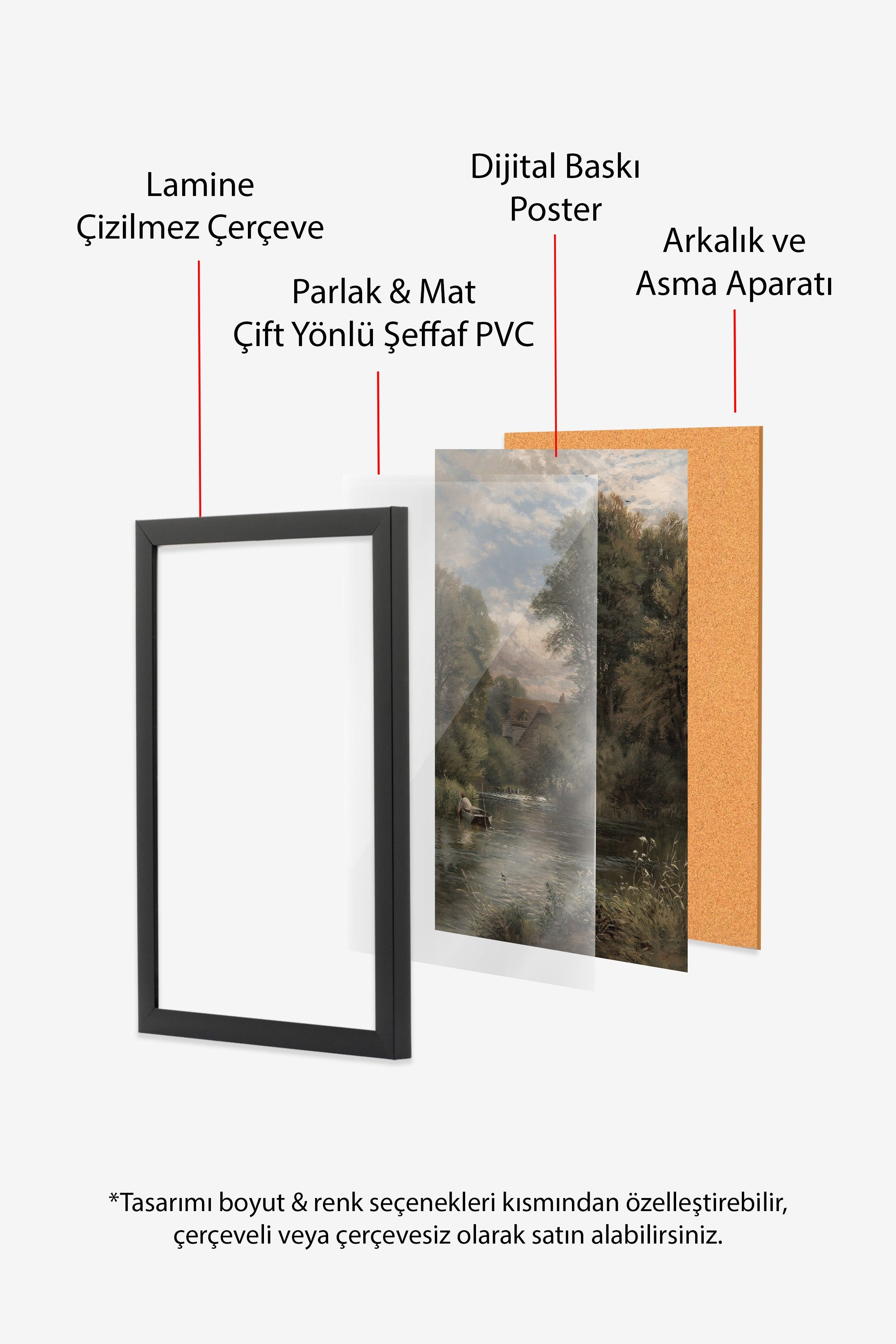 Vintage Tablo, Siyah Çerçeveli Poster, Vintage Duvar Dekoru