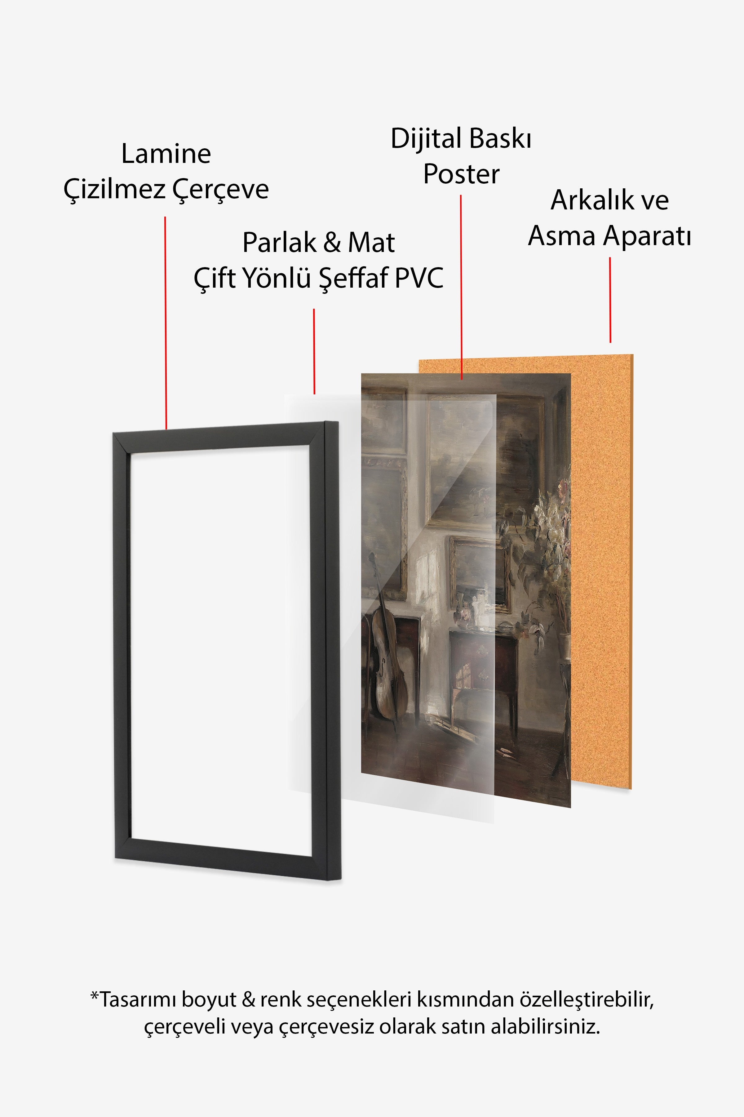 Vintage Tablo, Siyah Çerçeveli Poster, Vintage Duvar Dekoru