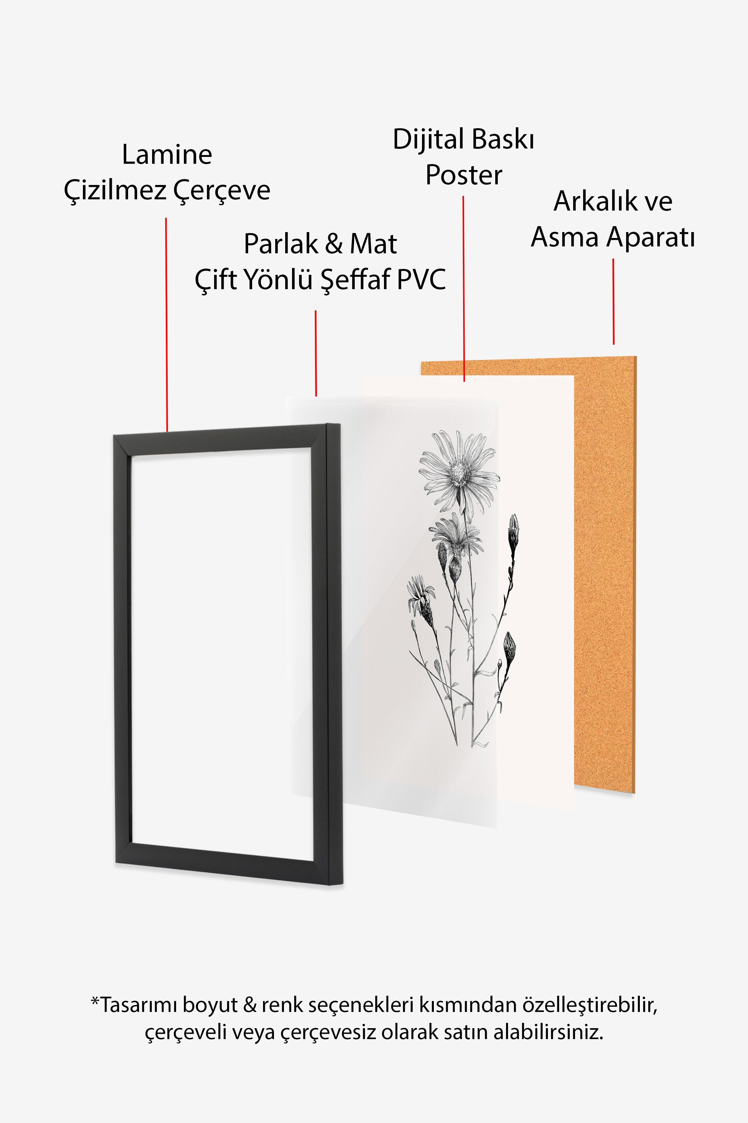 Vintage Tablo, Siyah Çerçeveli Poster, Vintage Duvar Dekoru
