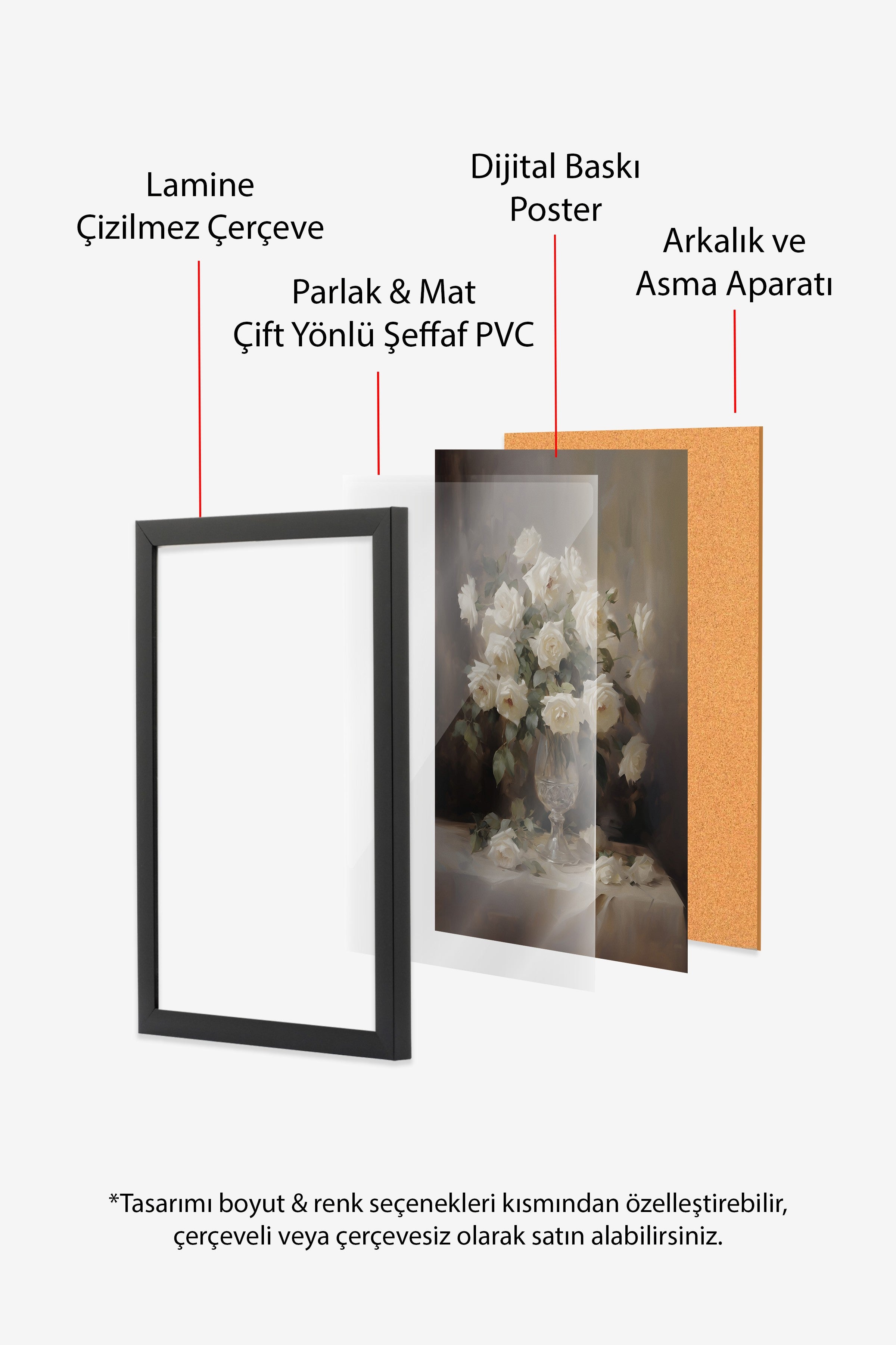Vintage Tablo, Siyah Çerçeveli Poster, Vintage Duvar Dekoru