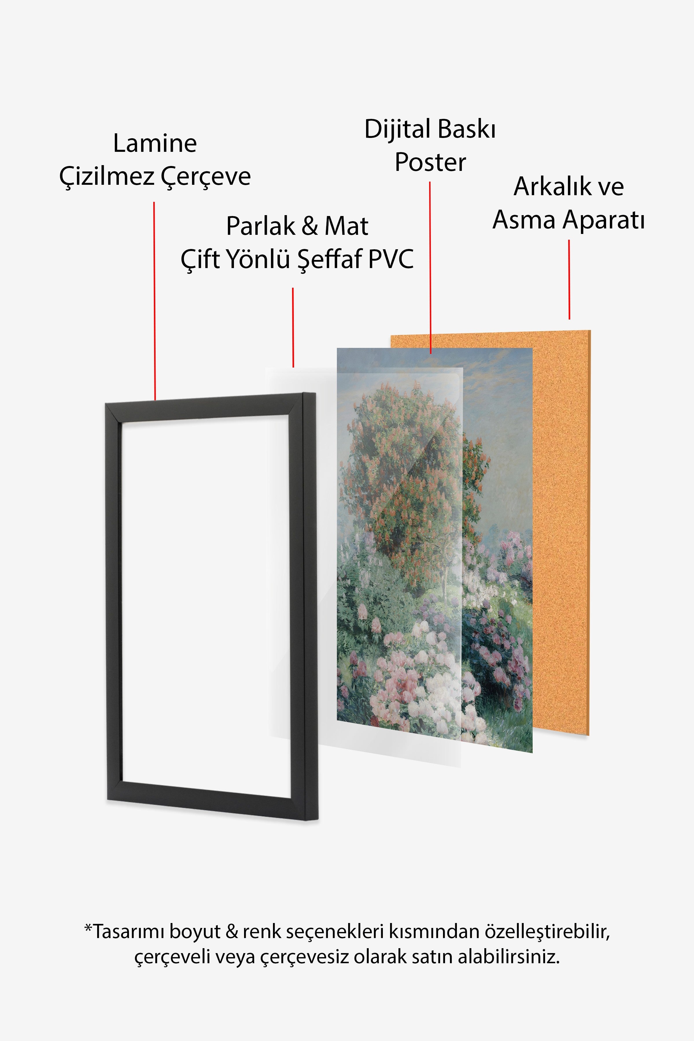 Vintage Tablo, Siyah Çerçeveli Poster, Vintage Duvar Dekoru