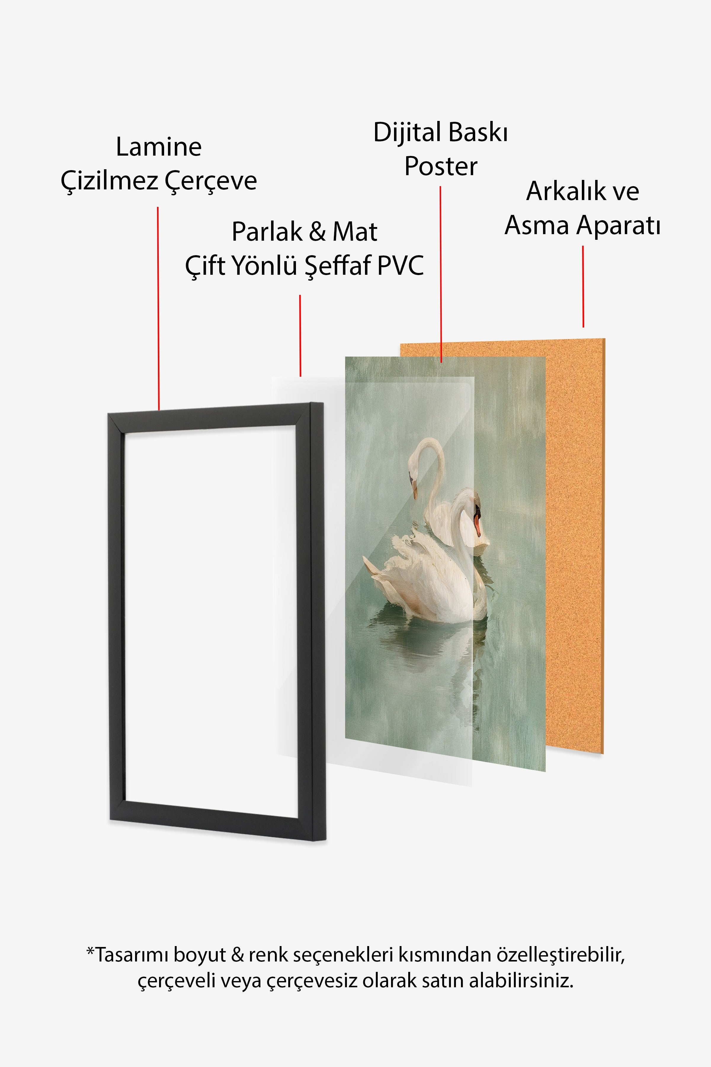 Vintage Tablo, Siyah Çerçeveli Poster, Vintage Duvar Dekoru