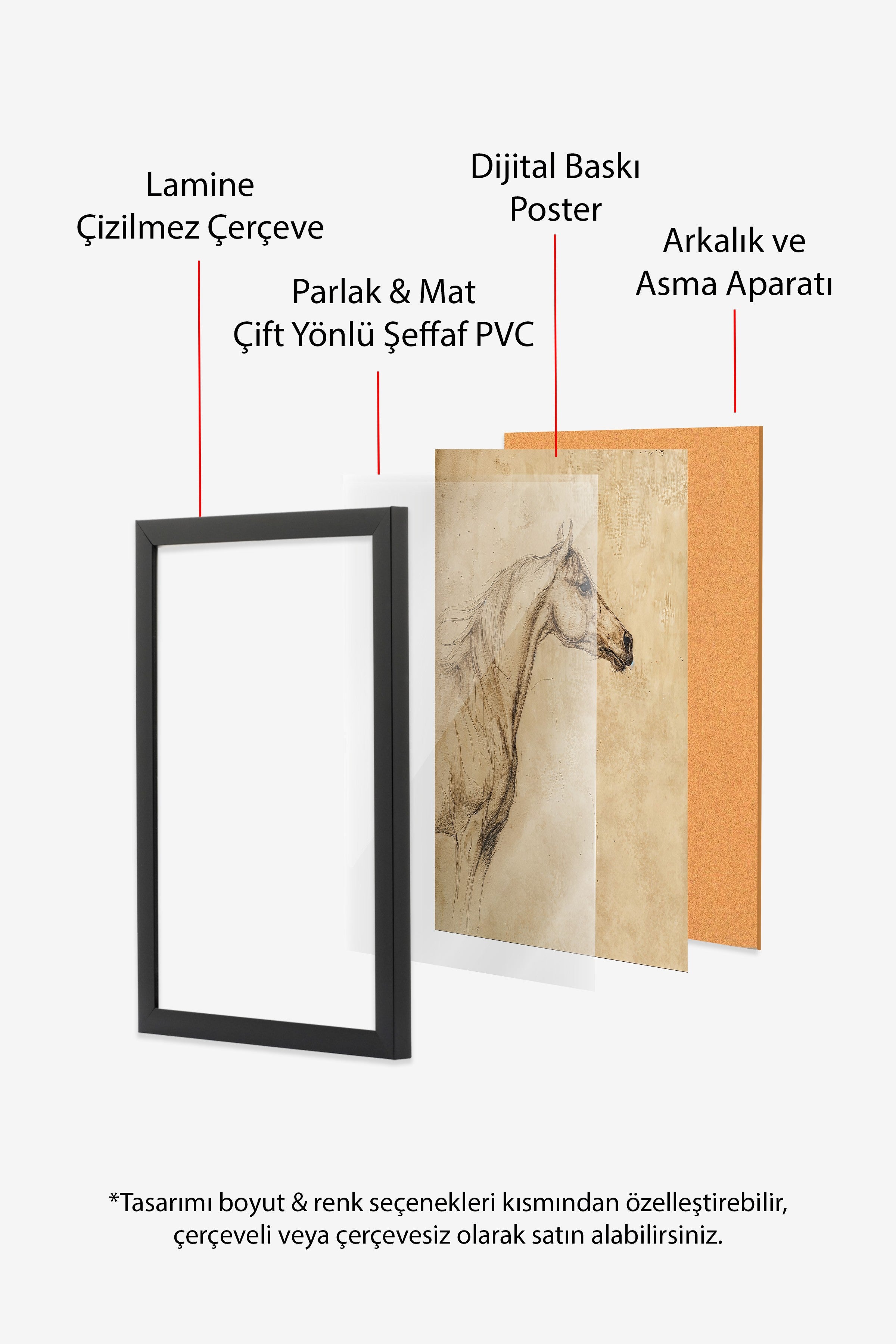 Vintage Tablo, Siyah Çerçeveli Poster, Vintage Duvar Dekoru