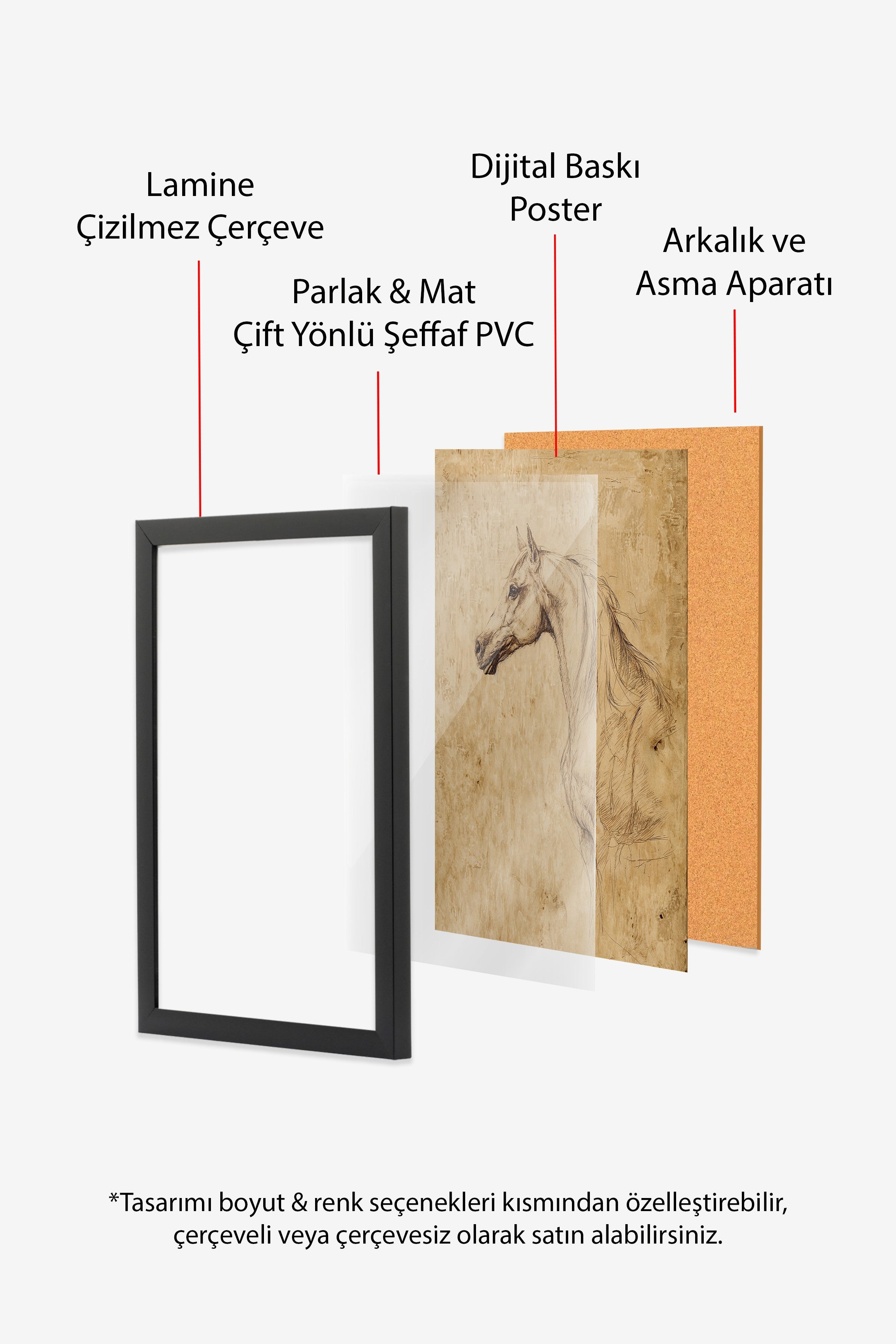 Vintage Tablo, Siyah Çerçeveli Poster, Vintage Duvar Dekoru