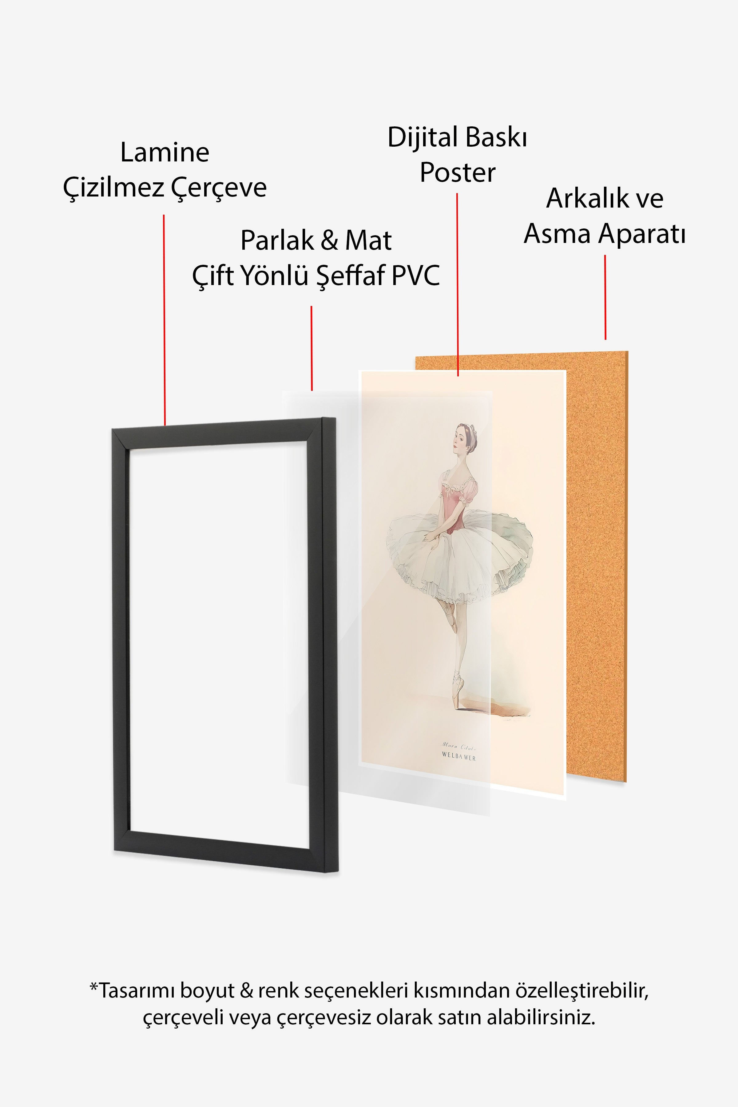 Vintage Tablo, Siyah Çerçeveli Poster, Vintage Duvar Dekoru