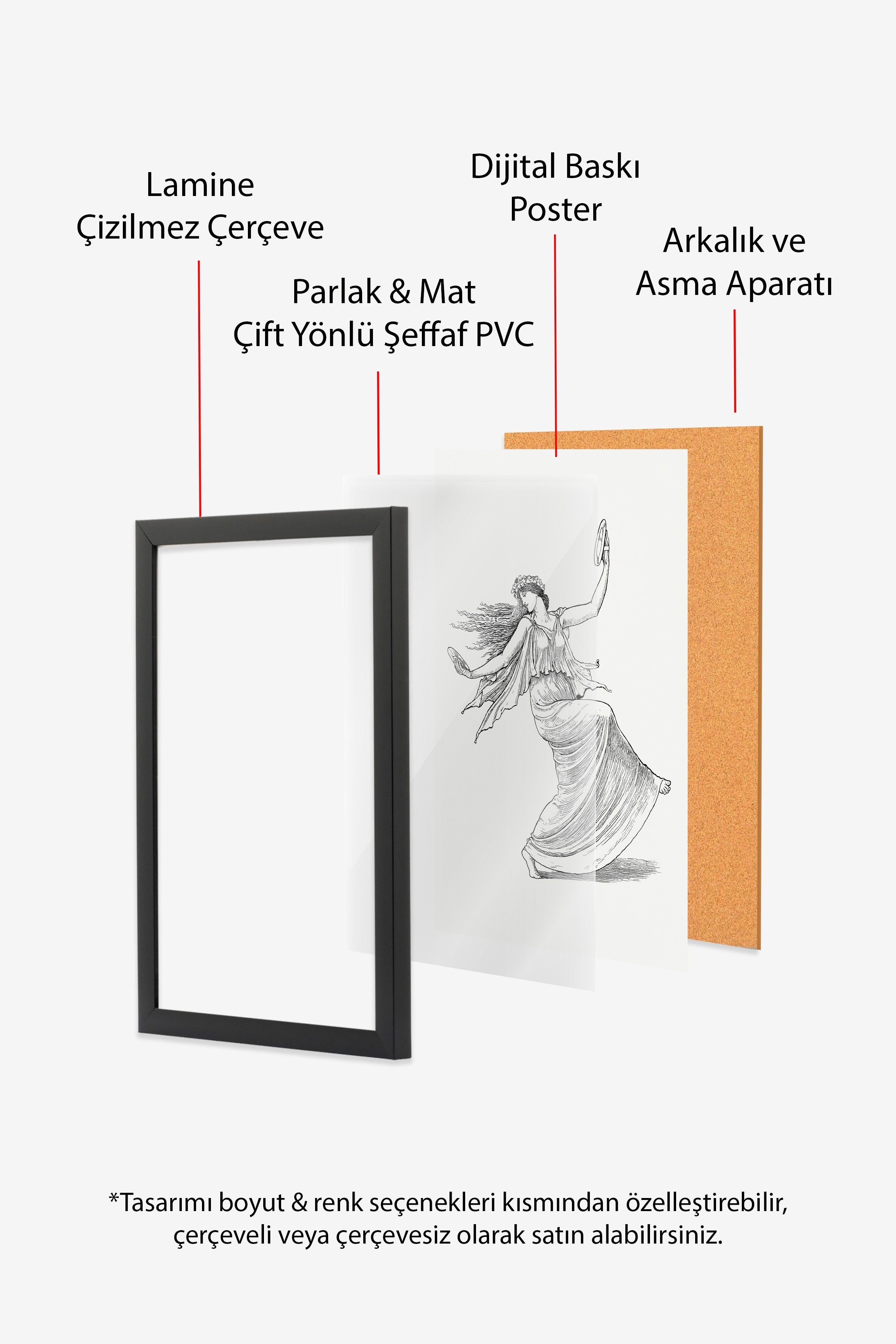Vintage Tablo, Siyah Çerçeveli Poster, Vintage Duvar Dekoru