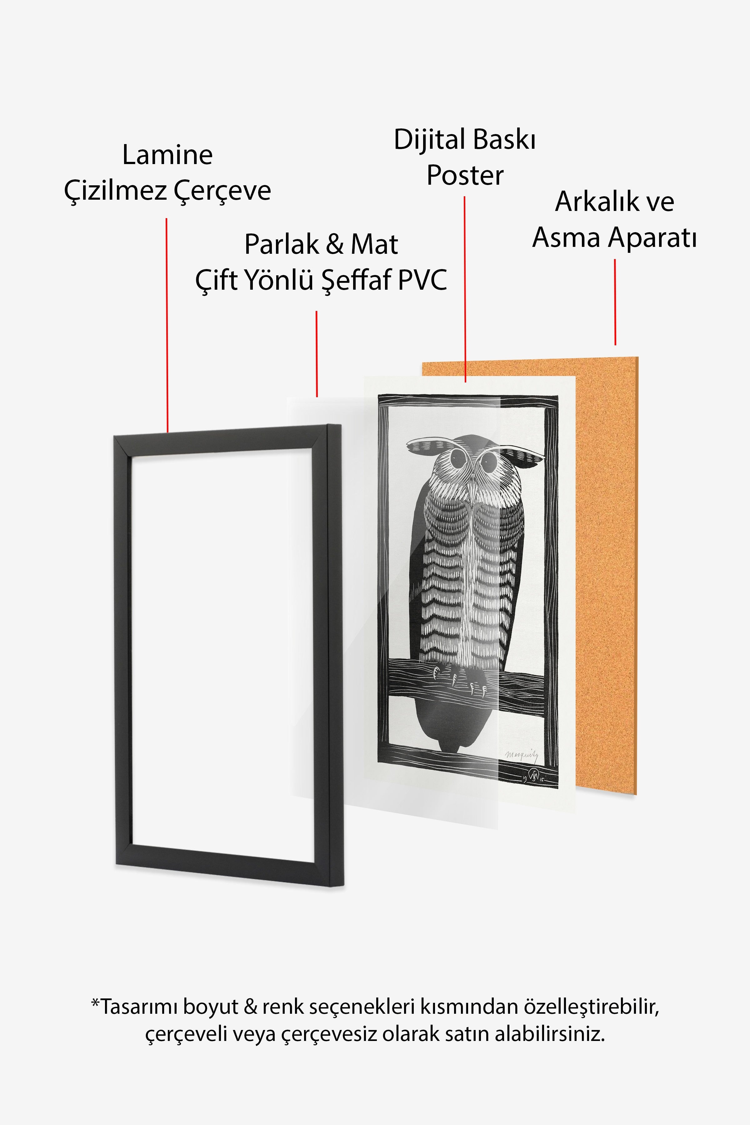 Vintage Tablo, Siyah Çerçeveli Poster, Vintage Duvar Dekoru