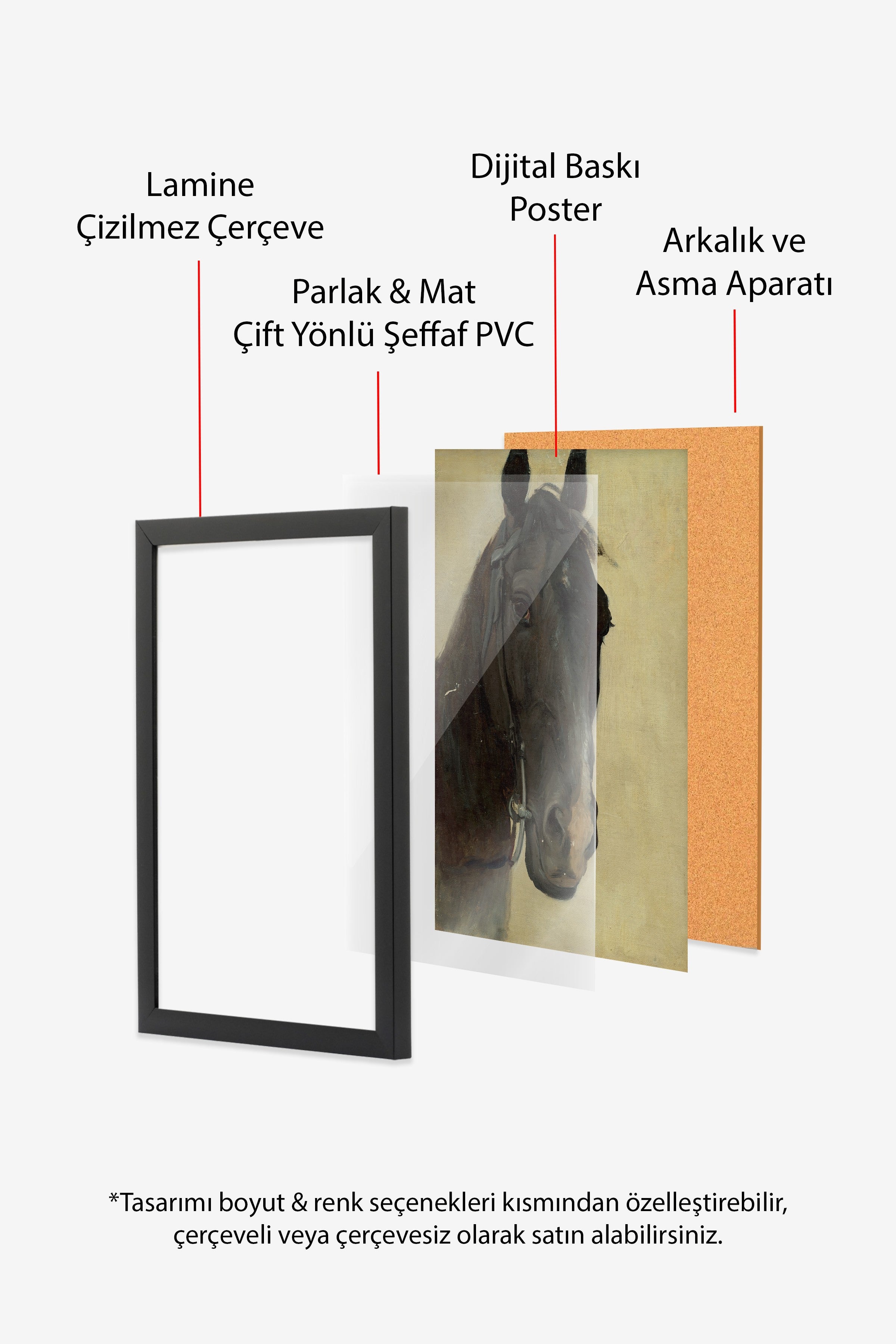 Vintage Tablo, Siyah Çerçeveli Poster, Vintage Duvar Dekoru