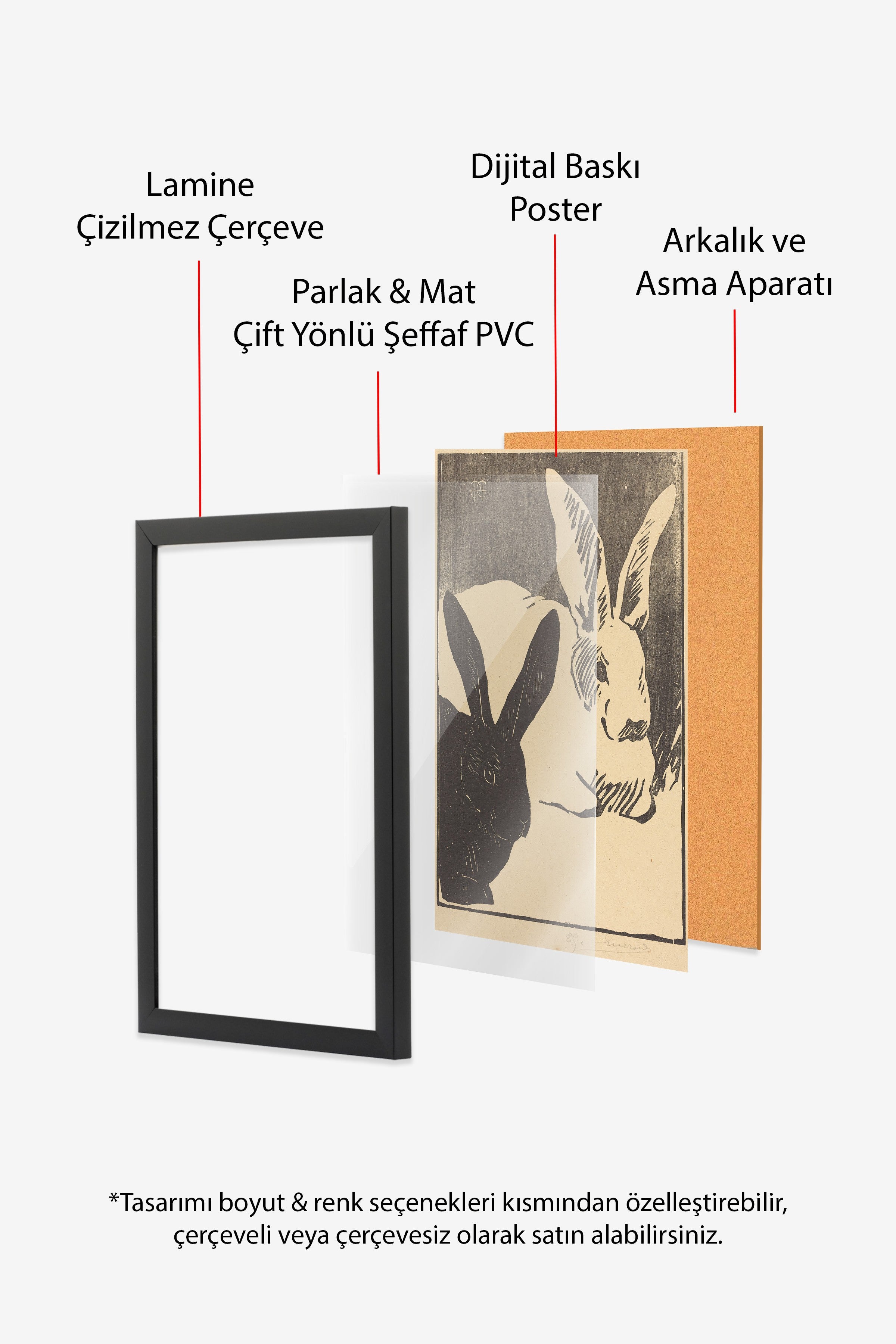 Vintage Tablo, Siyah Çerçeveli Poster, Vintage Duvar Dekoru