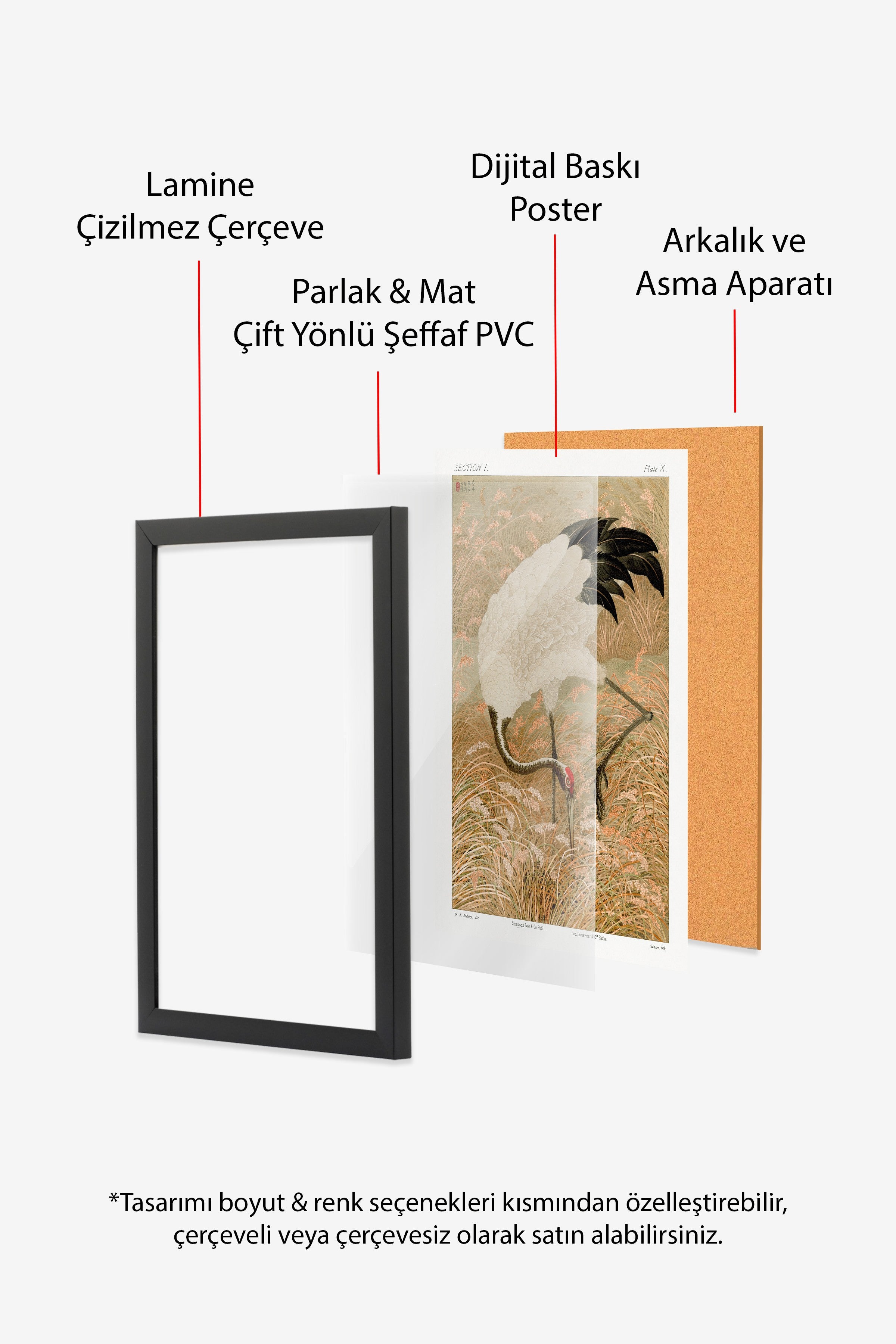 Vintage Tablo, Siyah Çerçeveli Poster, Vintage Duvar Dekoru