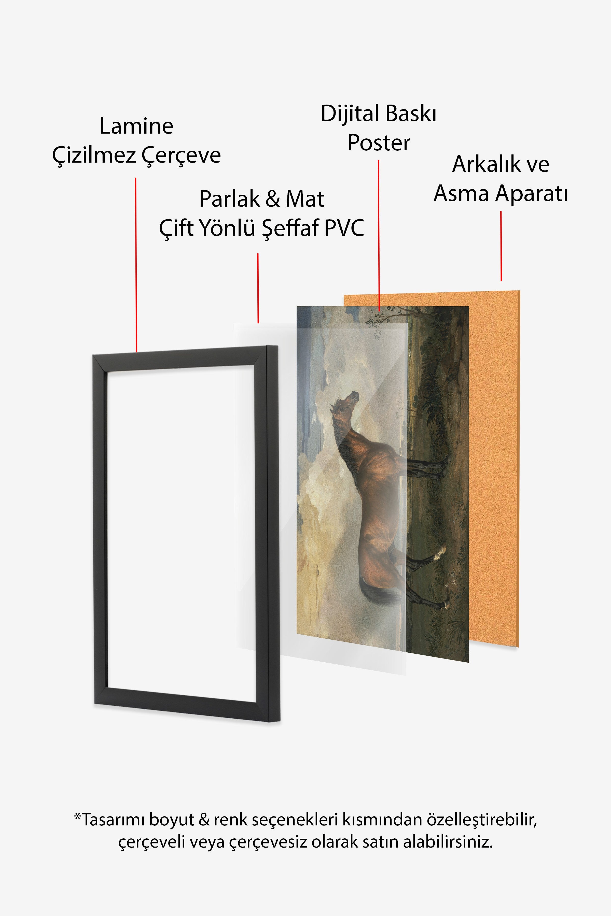 Vintage Tablo, Siyah Çerçeveli Poster, Vintage Duvar Dekoru