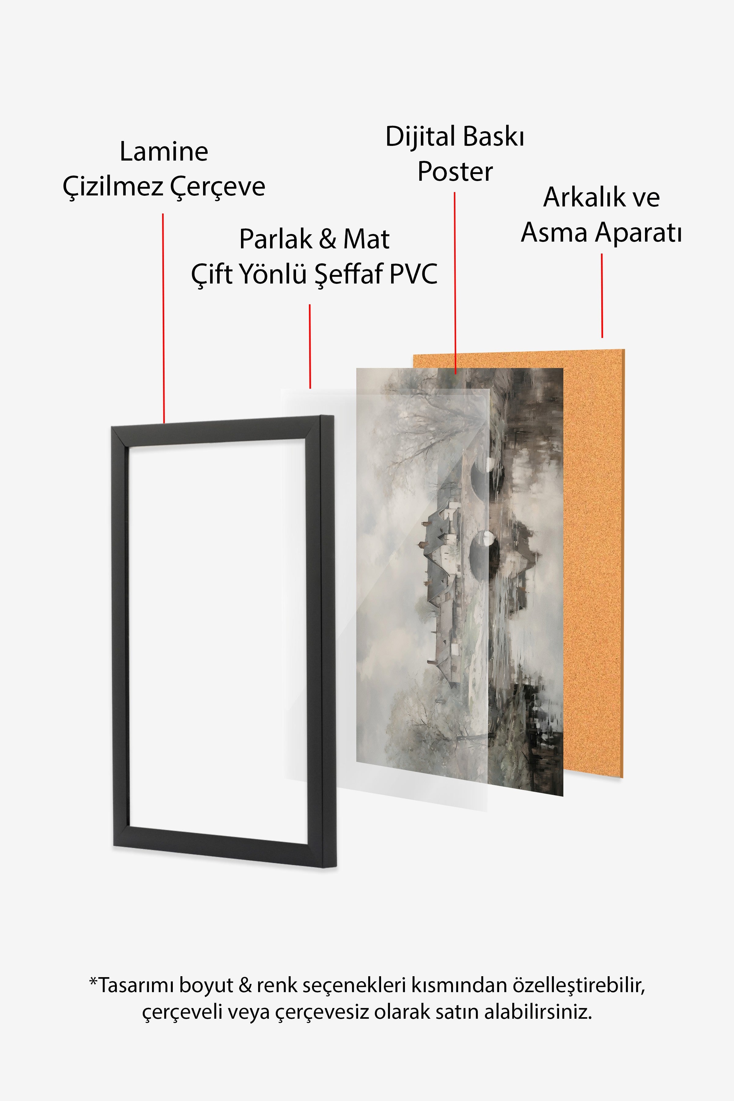 Vintage Tablo, Siyah Çerçeveli Poster, Vintage Duvar Dekoru