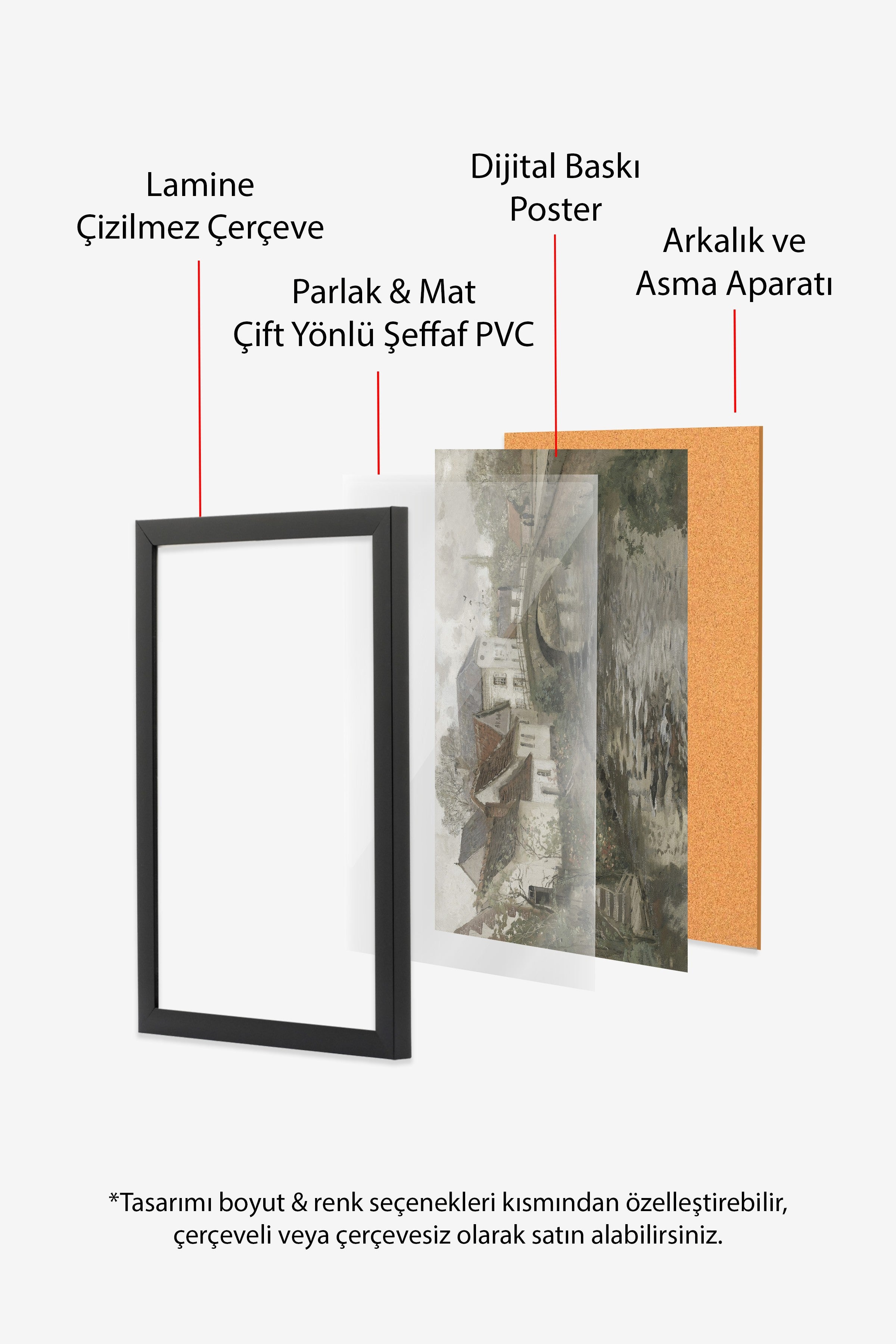 Vintage Tablo, Siyah Çerçeveli Poster, Vintage Duvar Dekoru