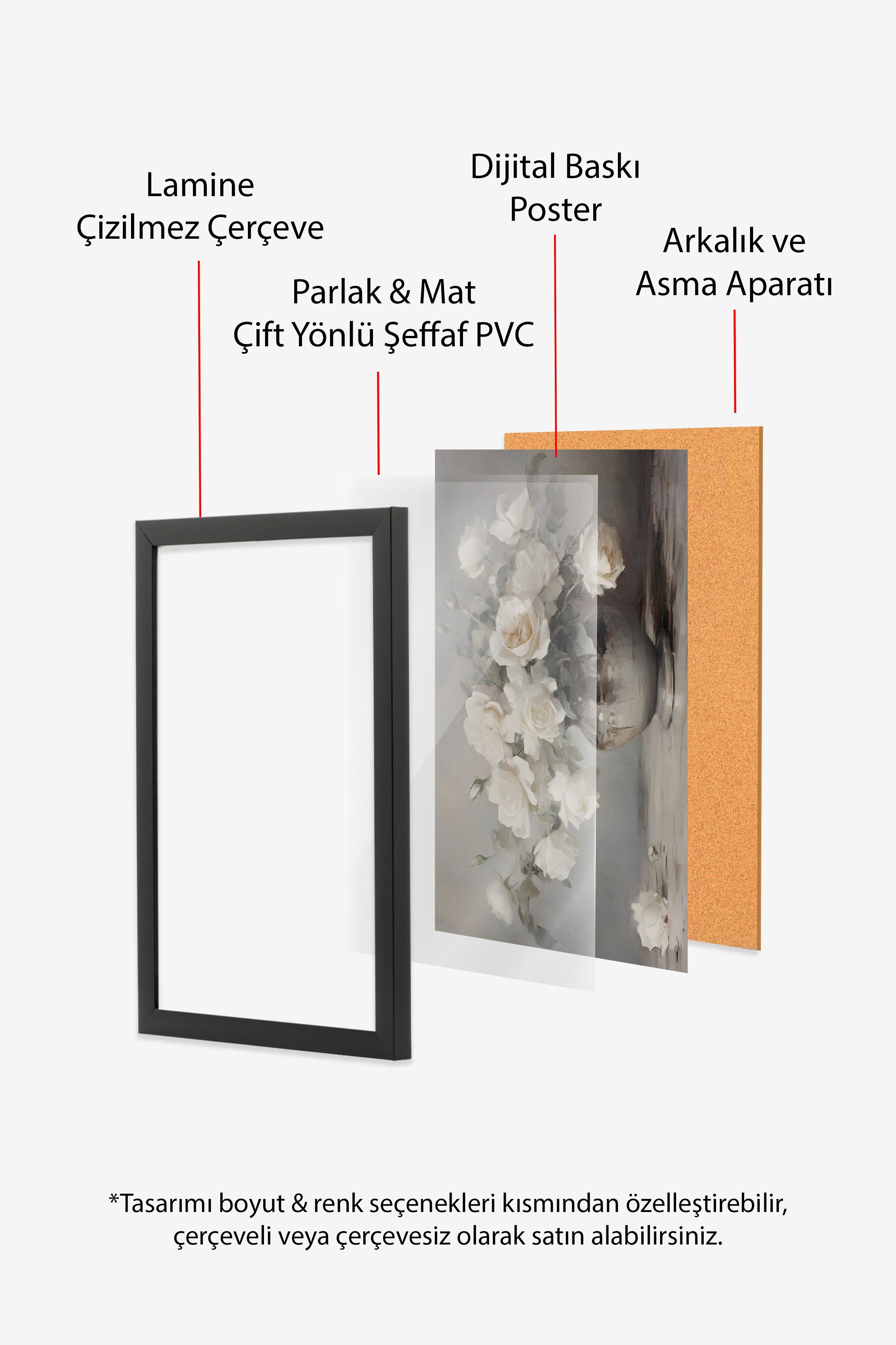 Vintage Tablo, Siyah Çerçeveli Poster, Vintage Duvar Dekoru
